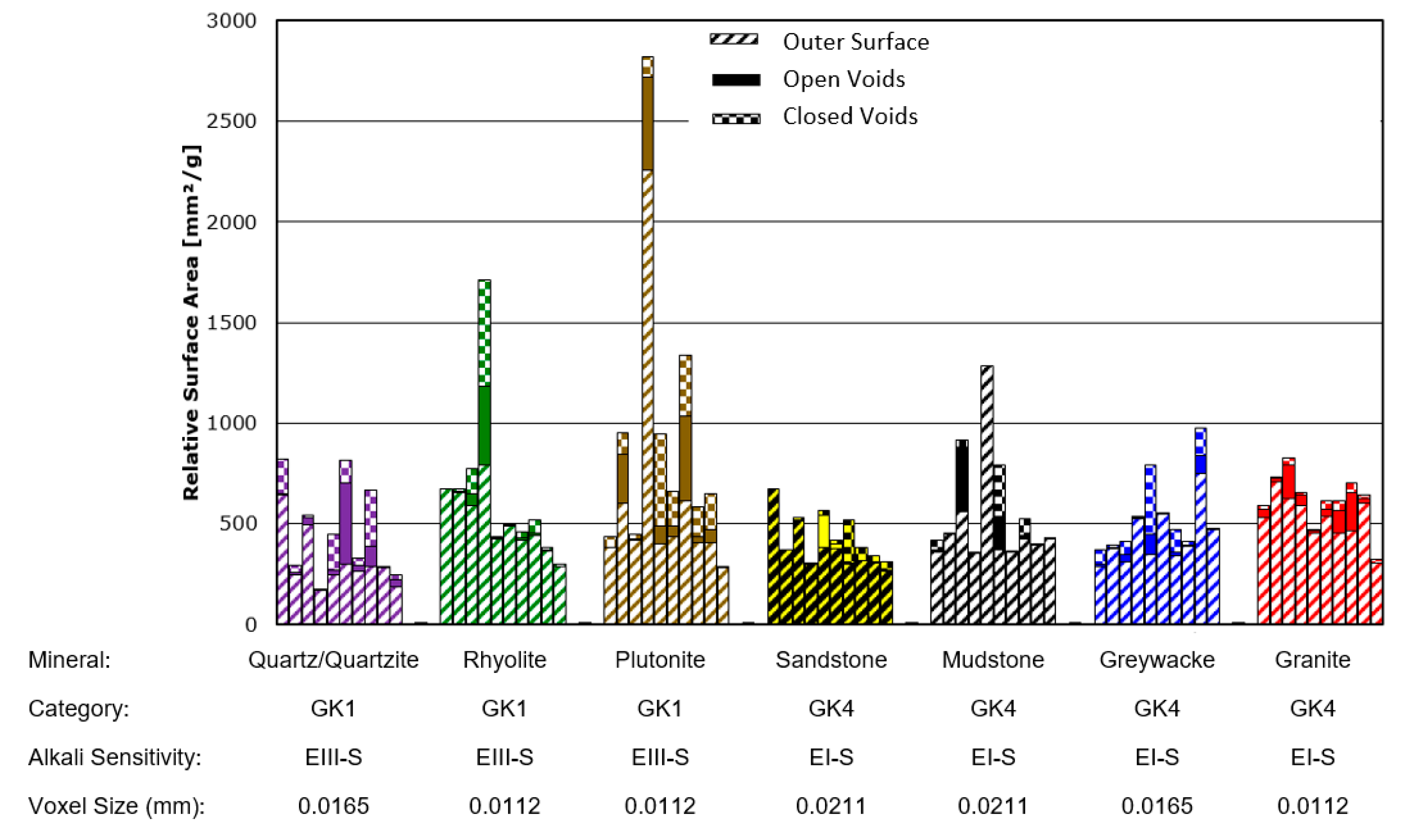 Materials 13 03921 g013