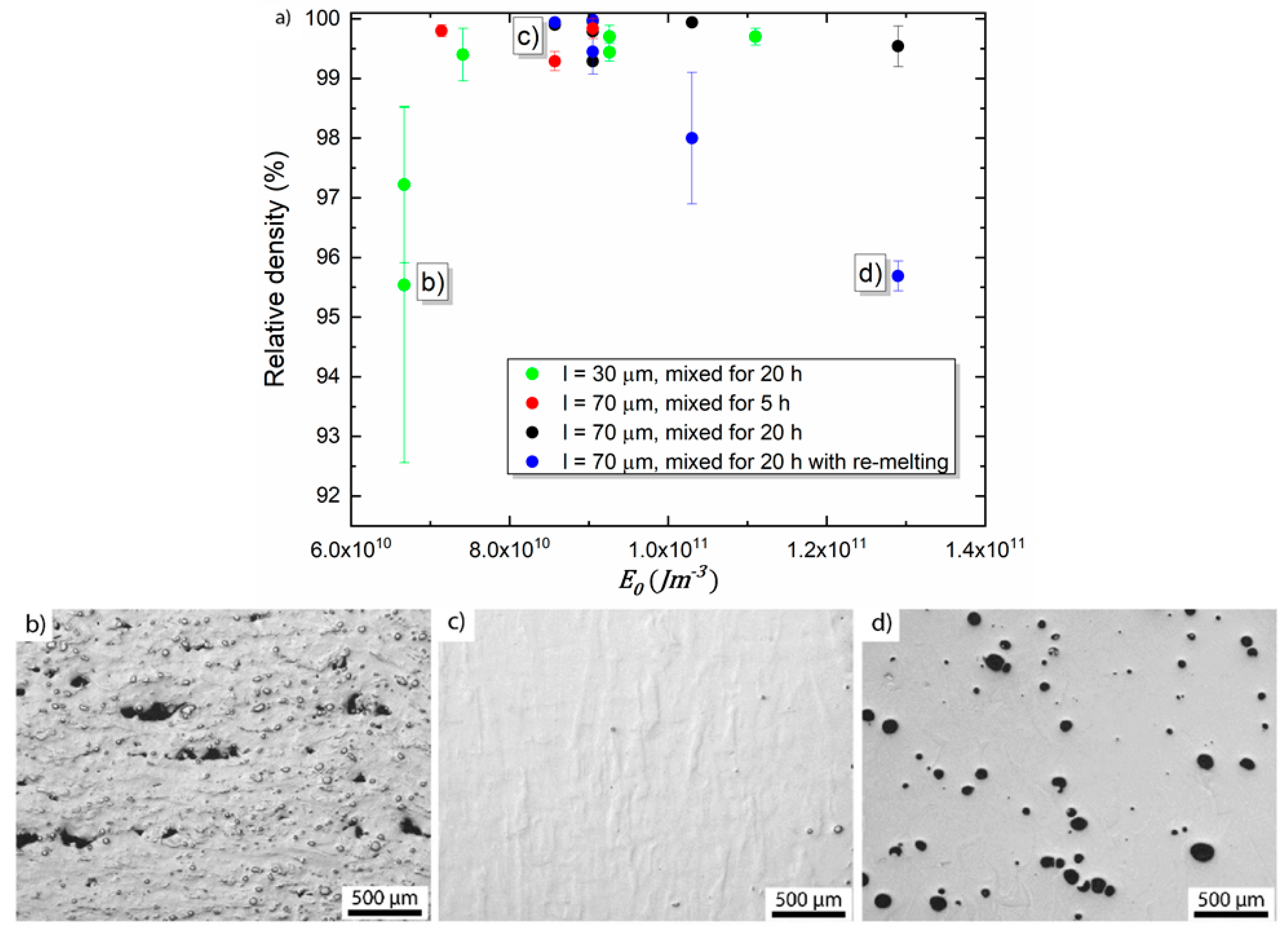Materials 13 03922 g002