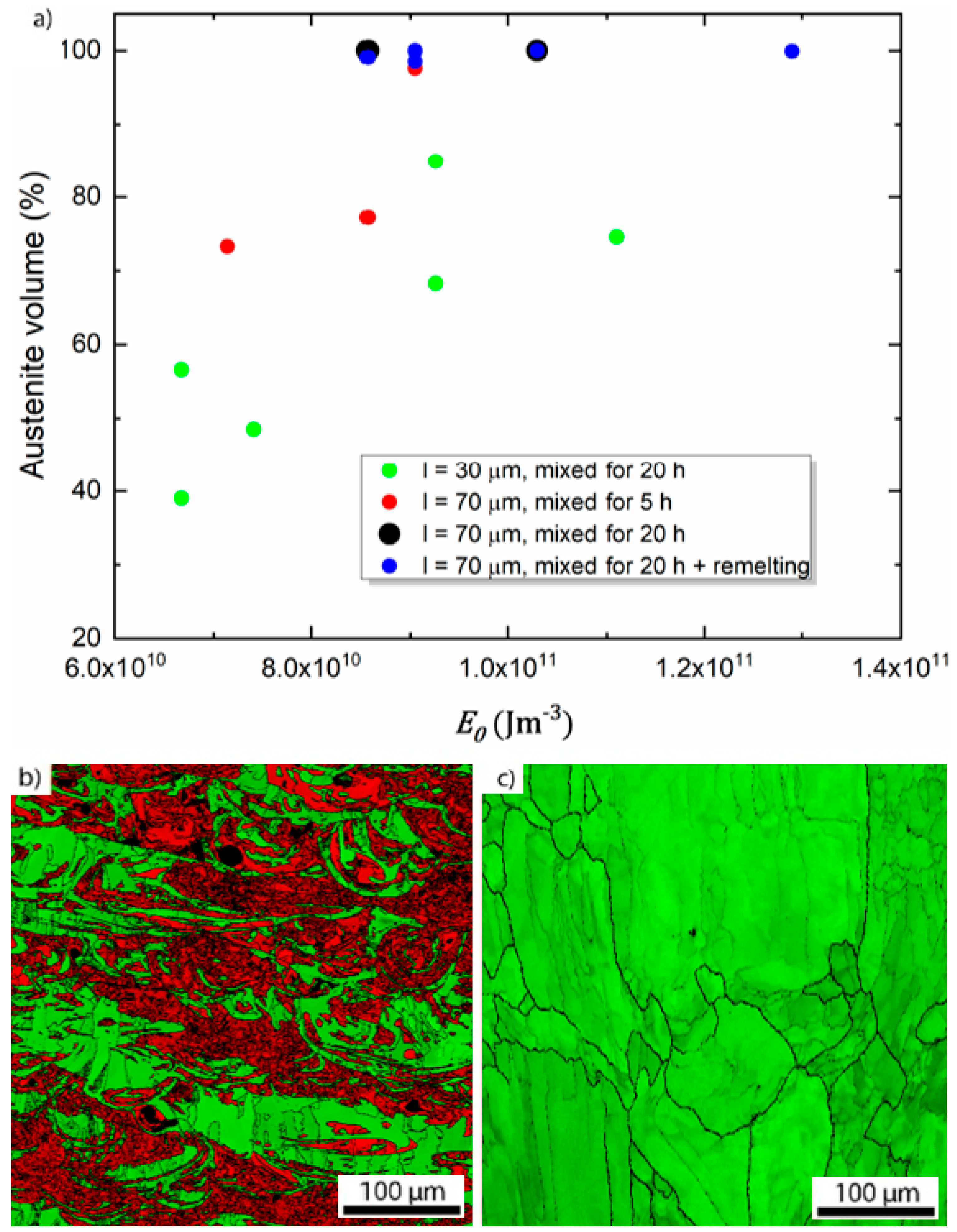 Materials 13 03922 g004