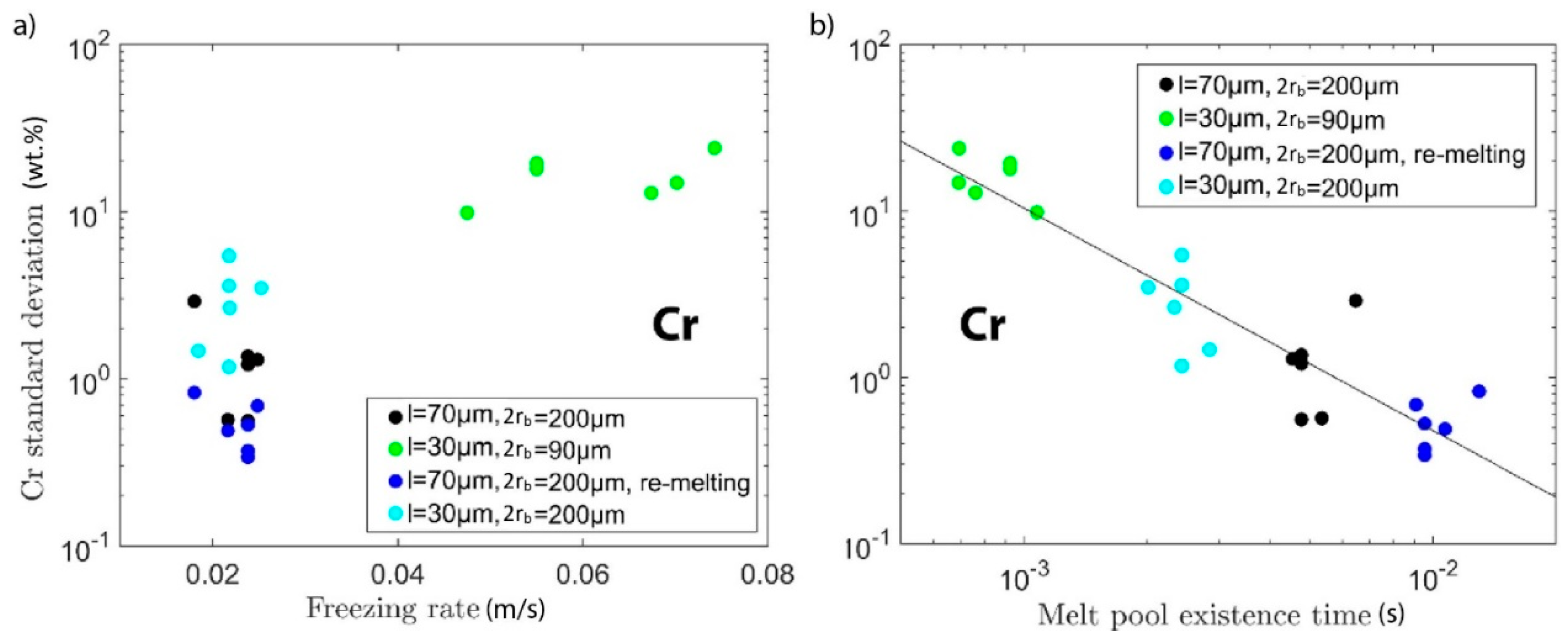 Materials 13 03922 g006