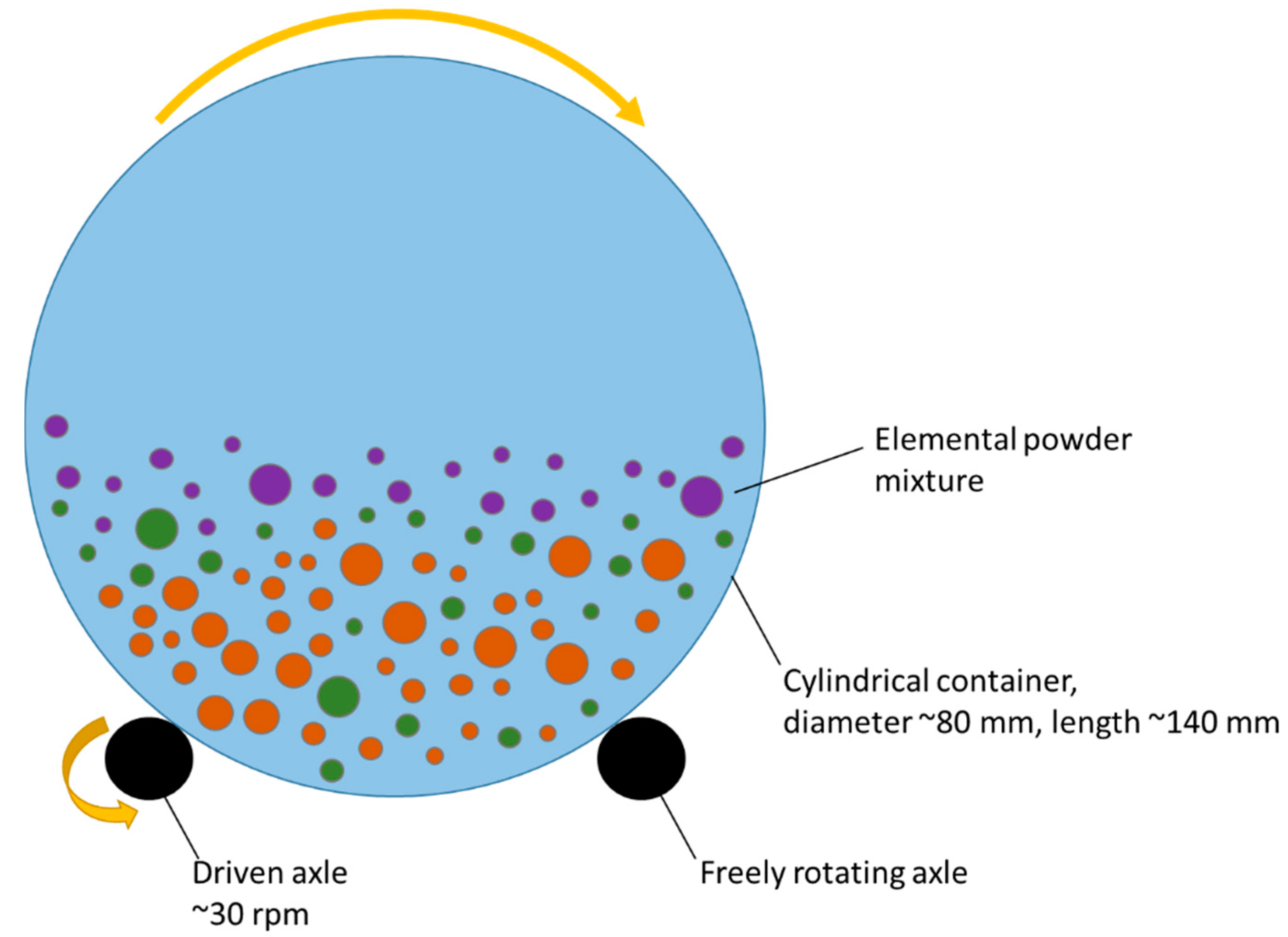 Materials 13 03922 g0a1