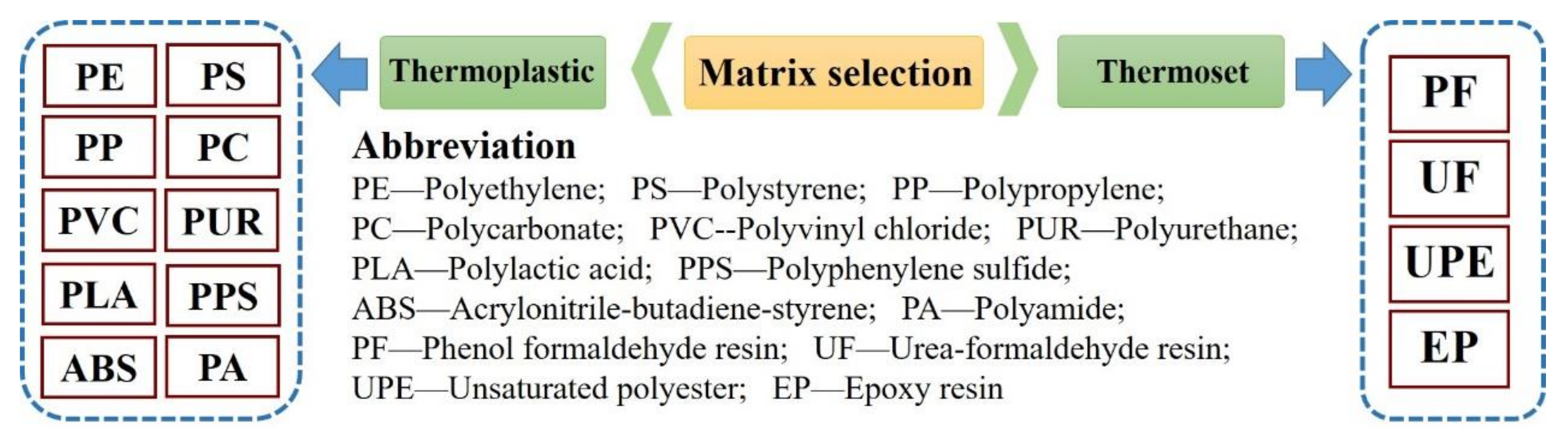 Materials 13 03923 g003