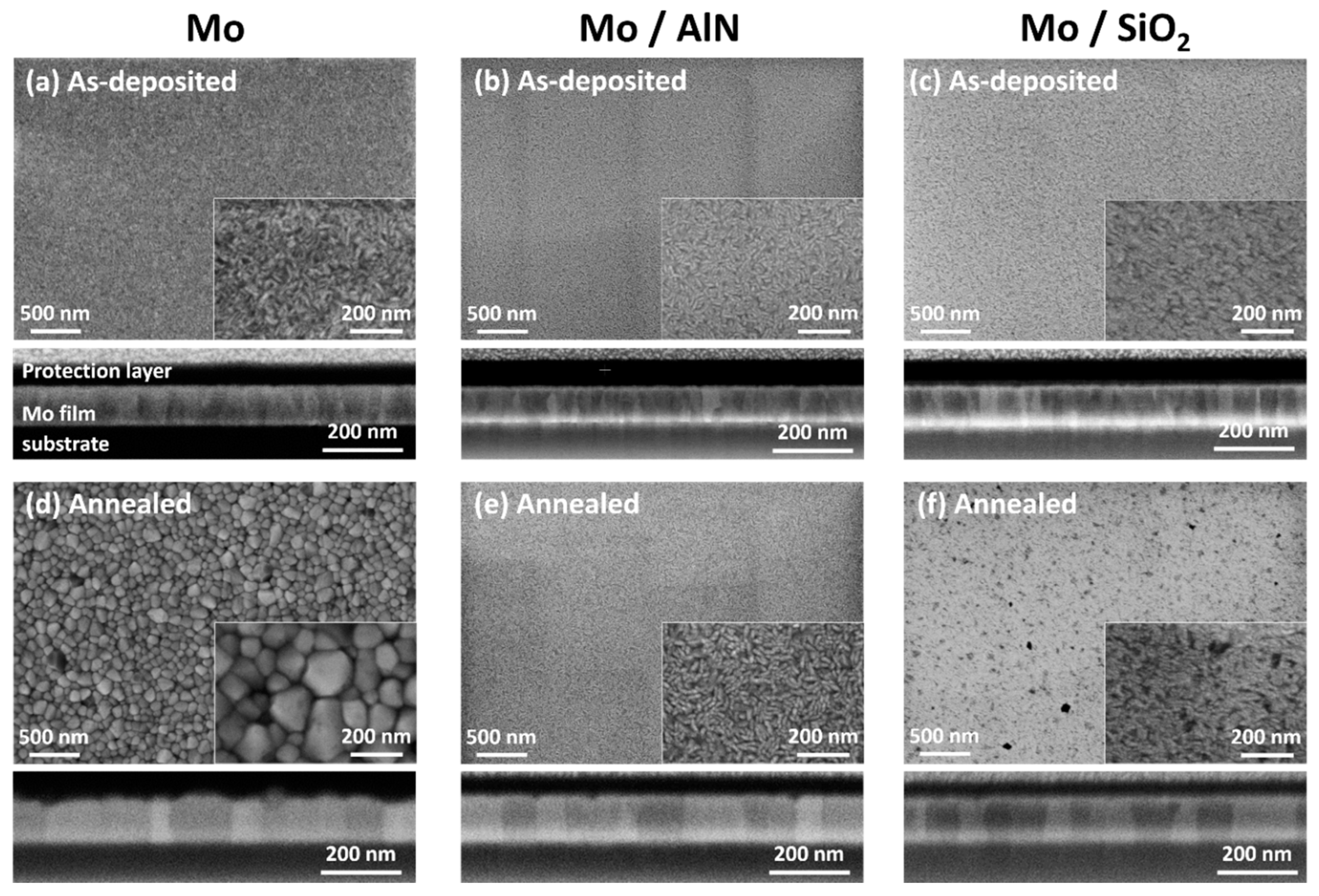 Materials 13 03926 g002