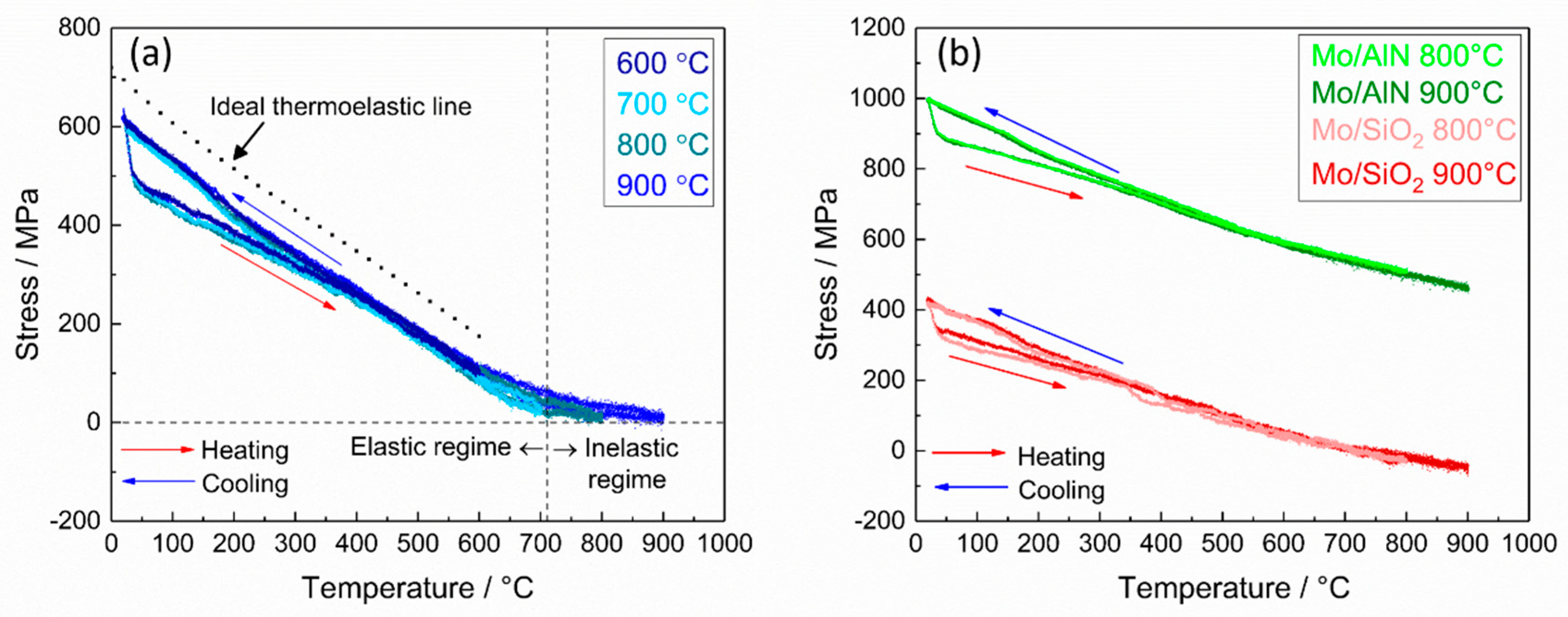 Materials 13 03926 g004