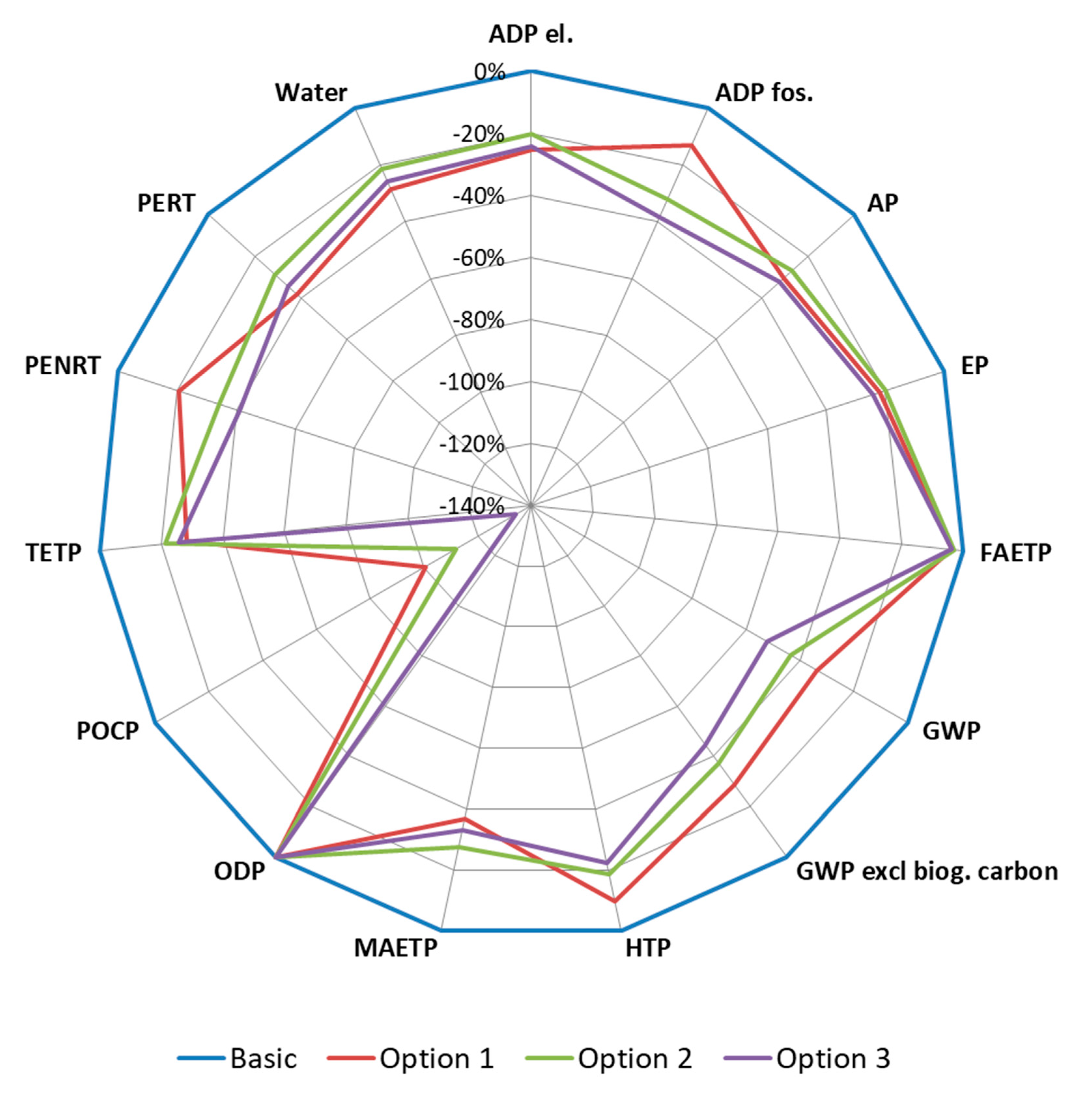 Materials 13 03931 g006