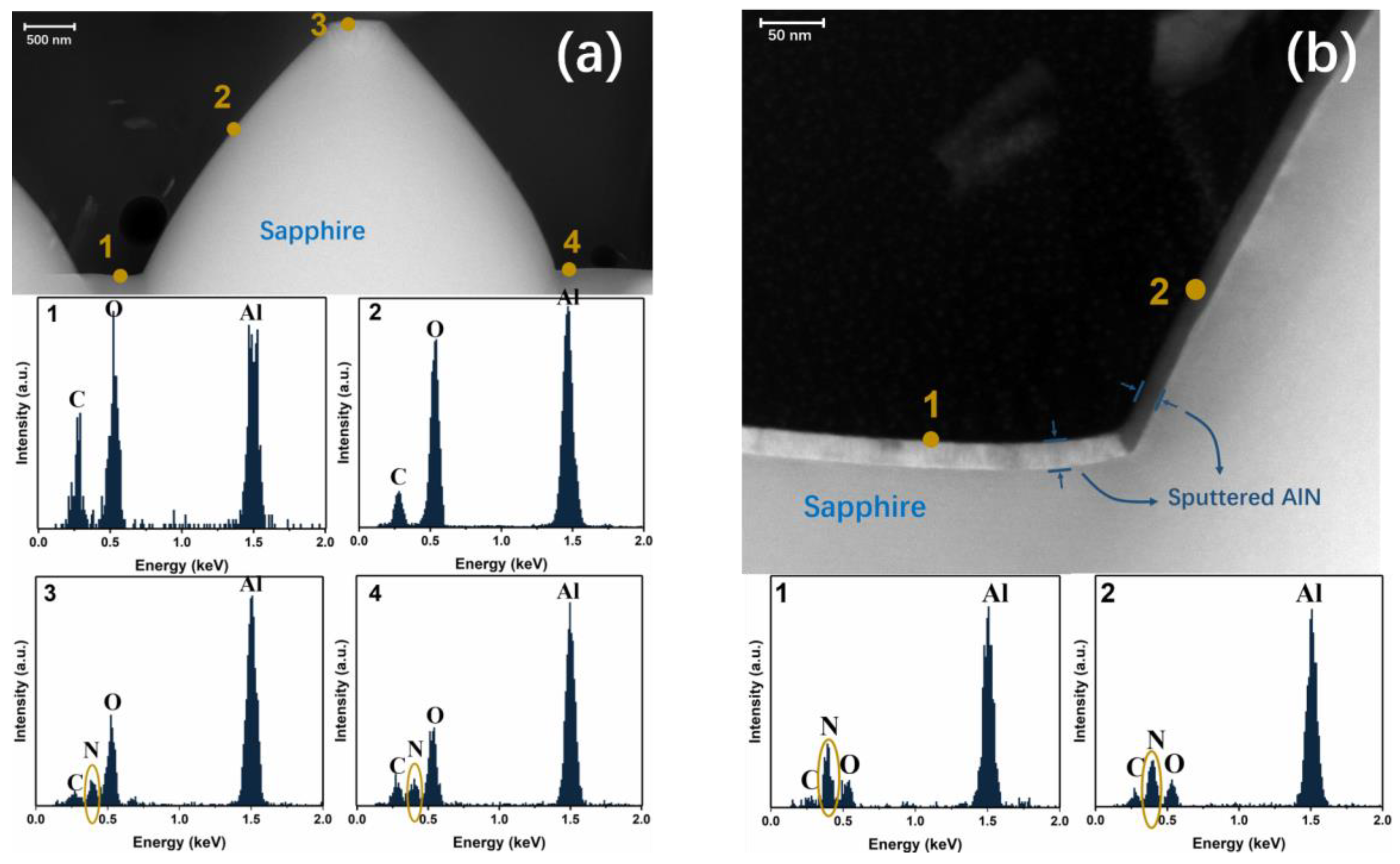Materials 13 03933 g001