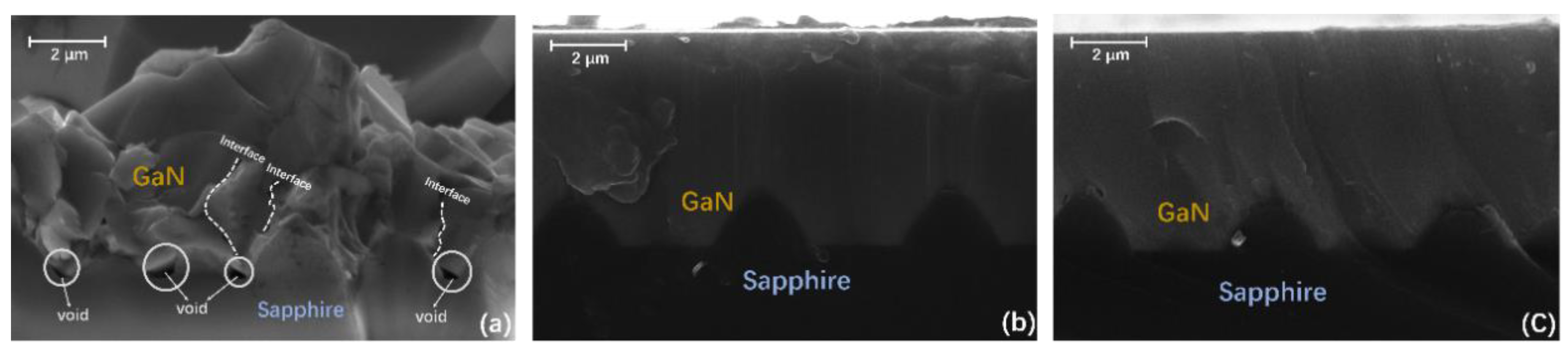 Materials 13 03933 g005
