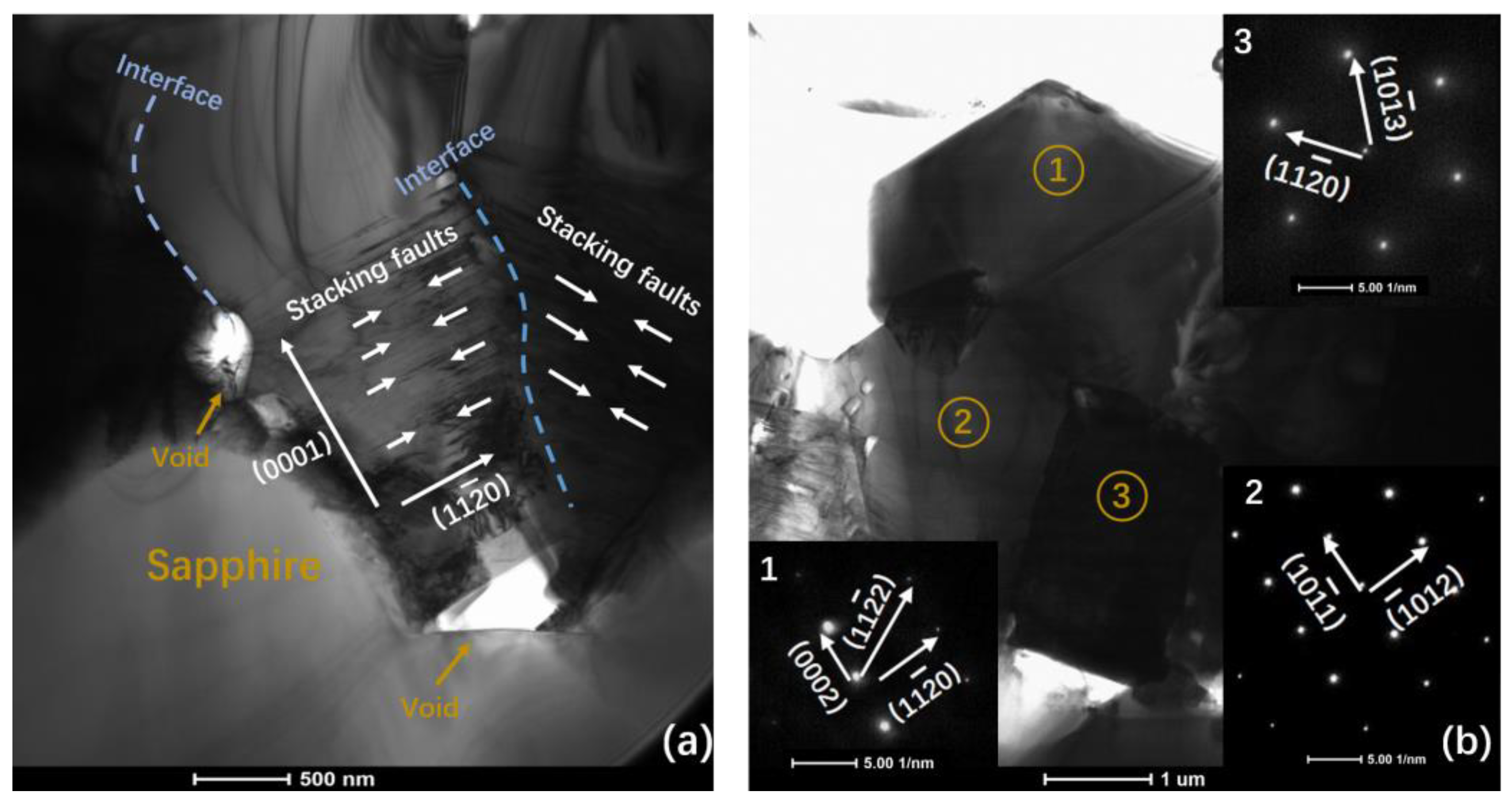 Materials 13 03933 g007