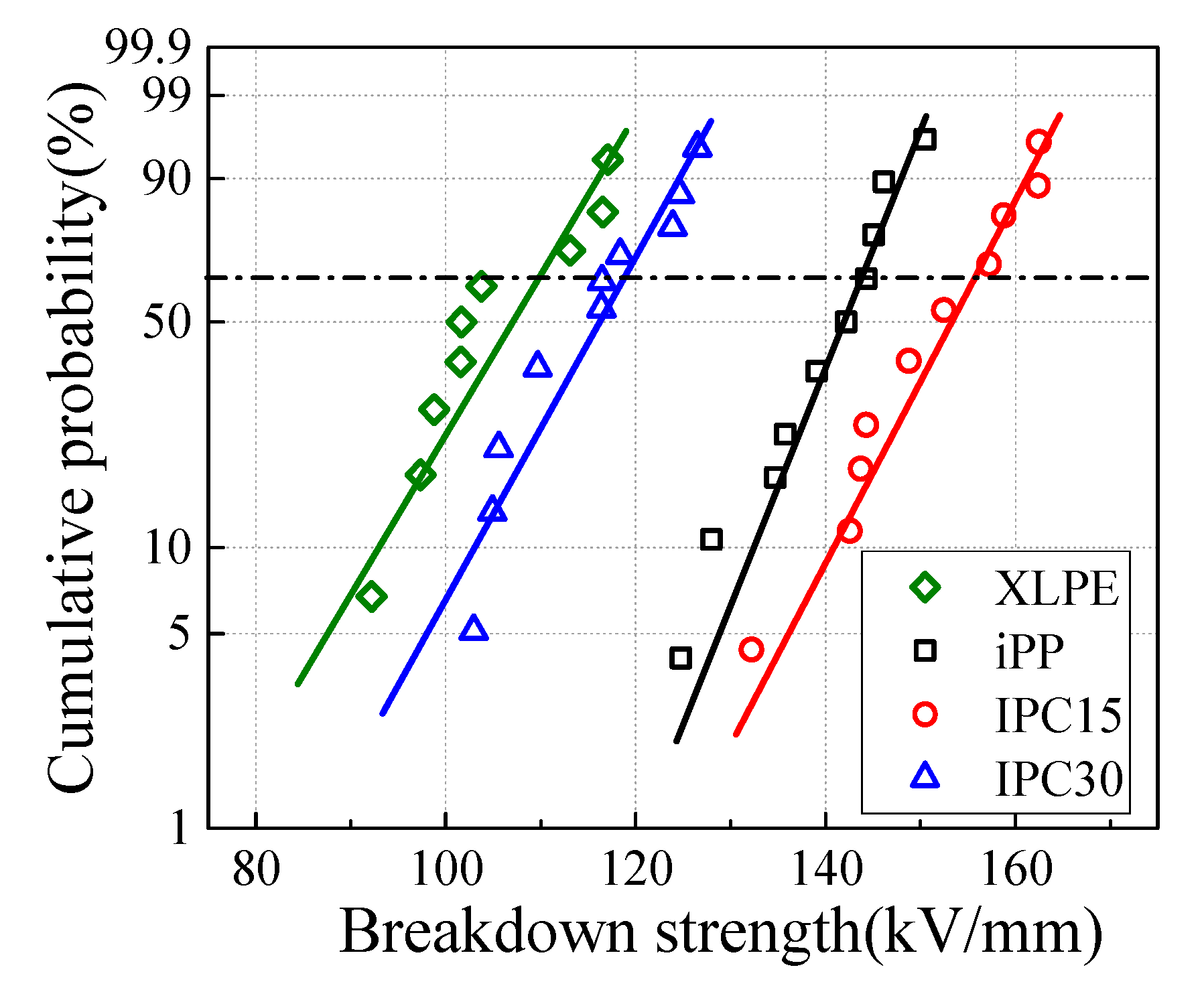 Materials 13 03935 g001
