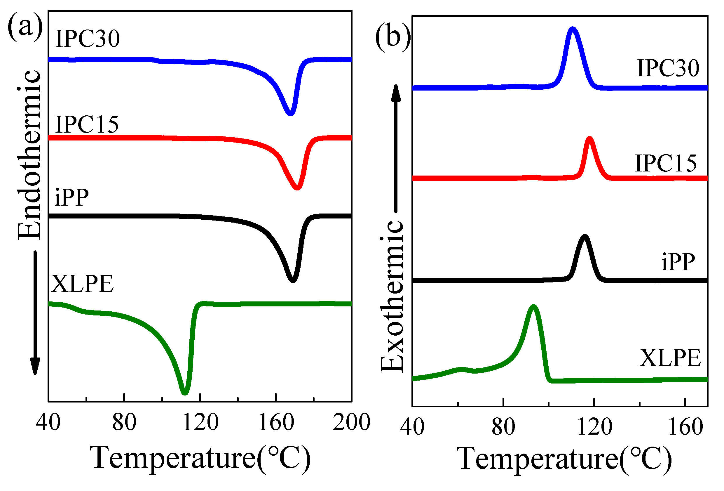 Materials 13 03935 g003