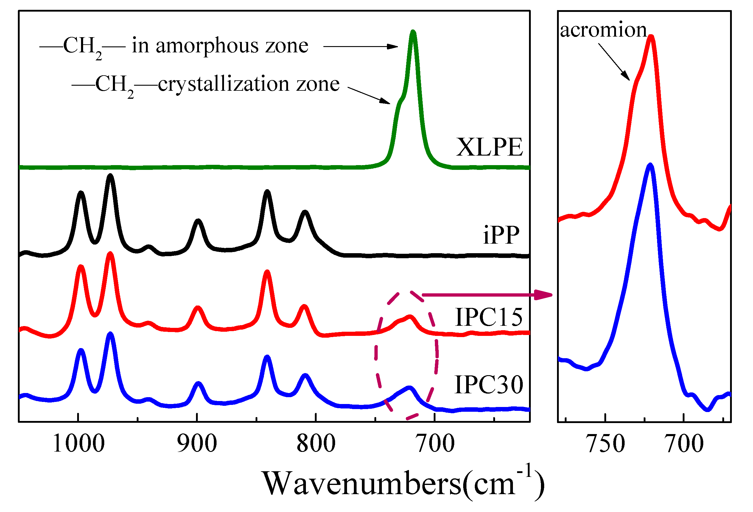 Materials 13 03935 g004