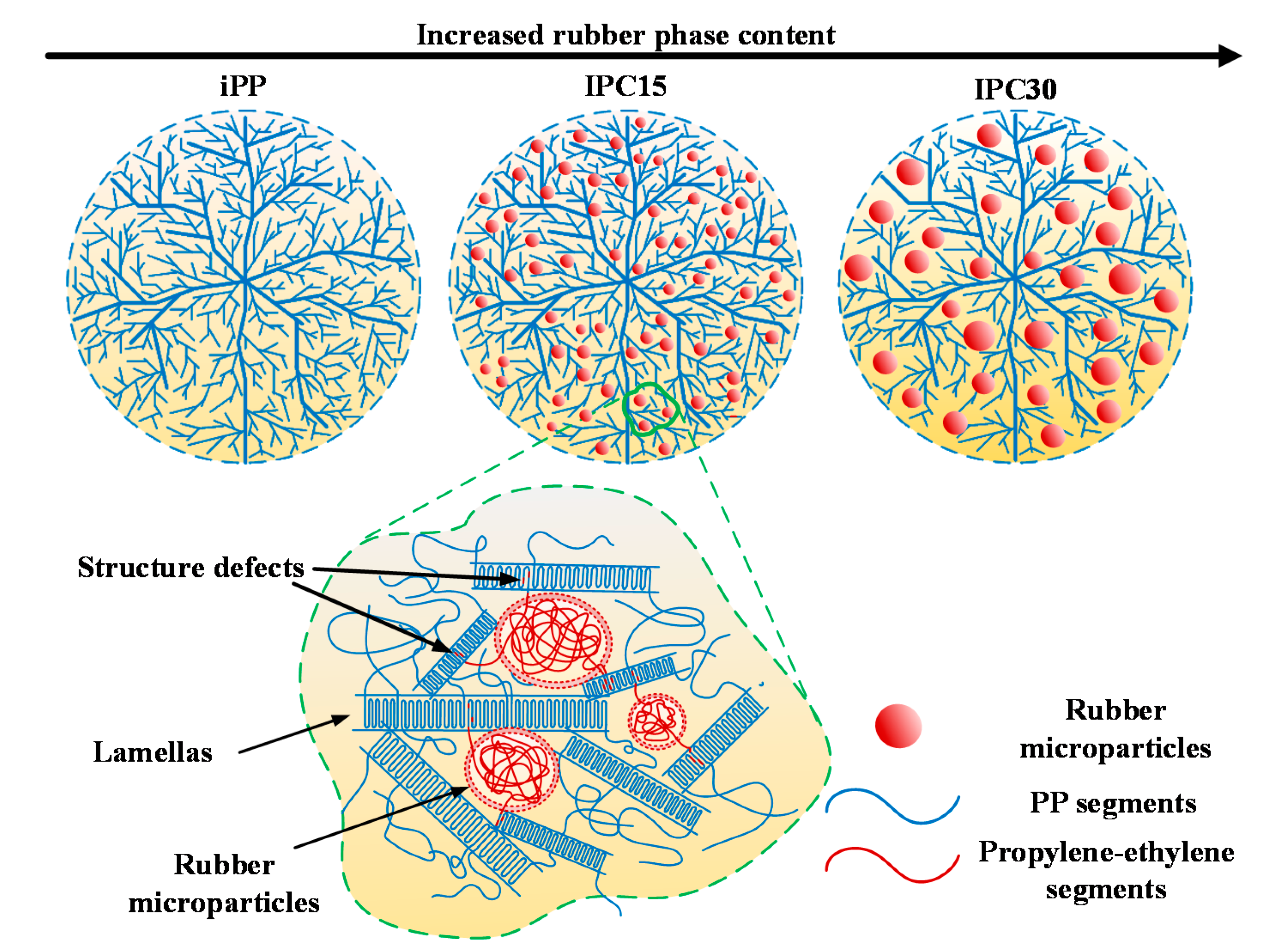 Materials 13 03935 g007