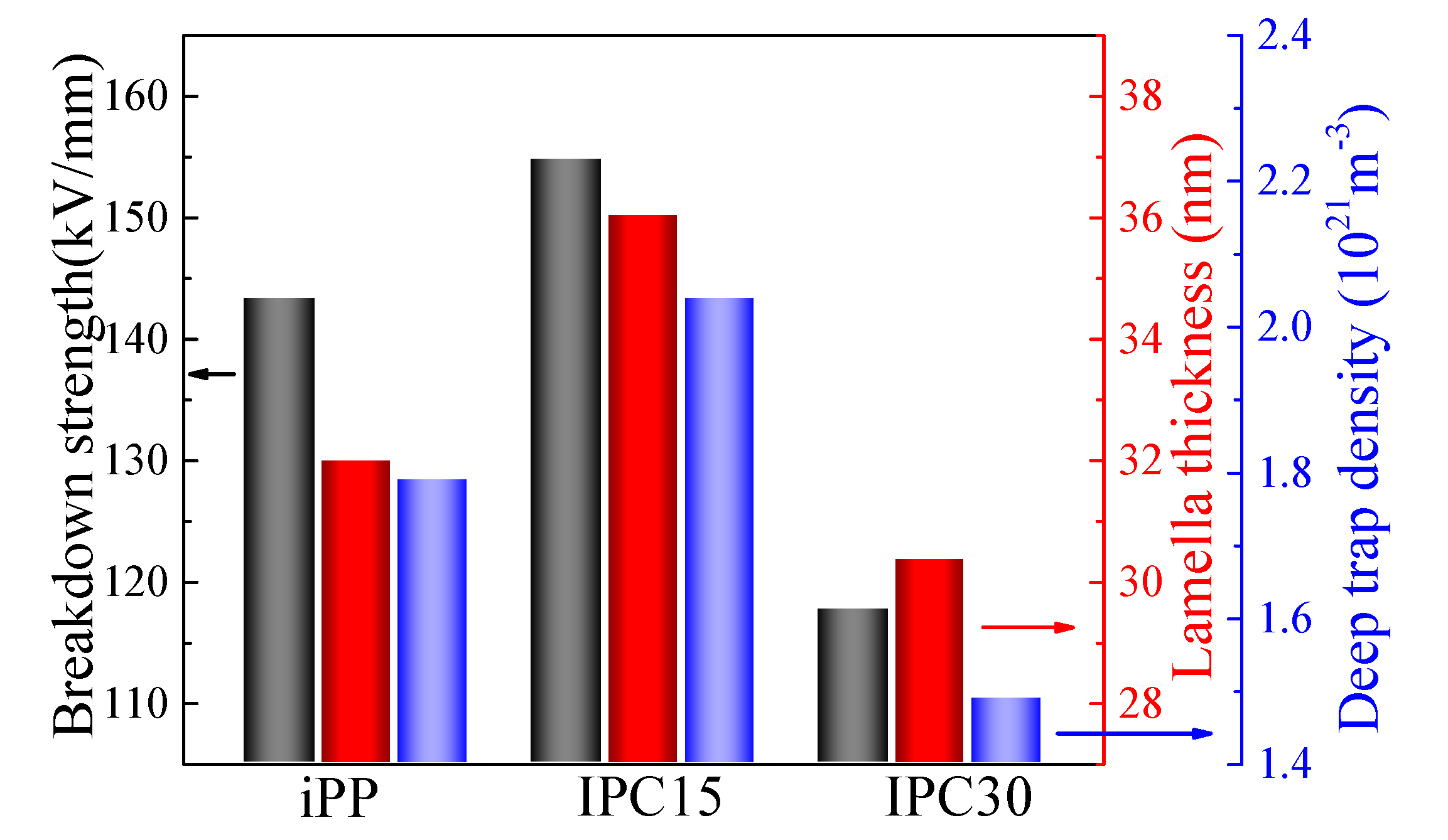 Materials 13 03935 g009