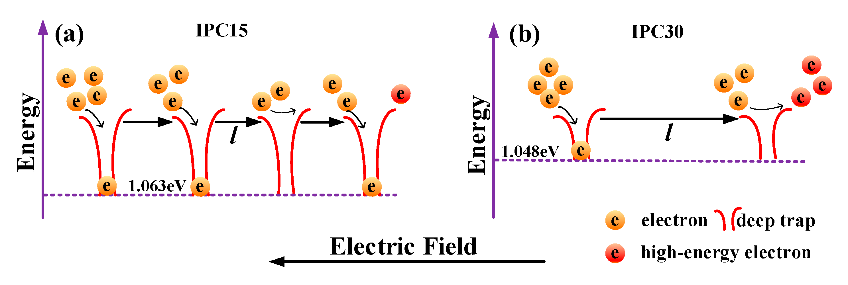 Materials 13 03935 g010