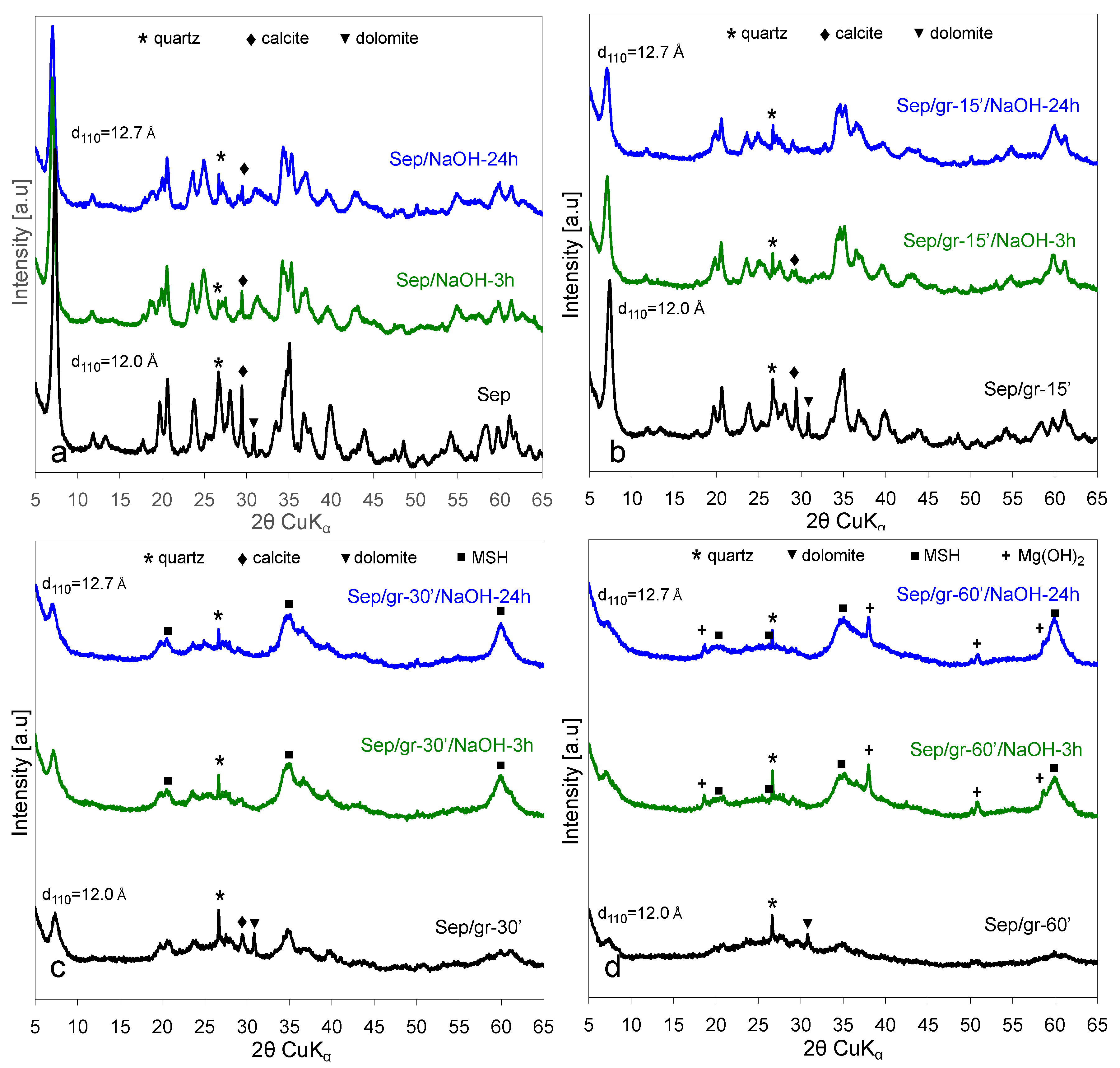 Materials 13 03936 g004