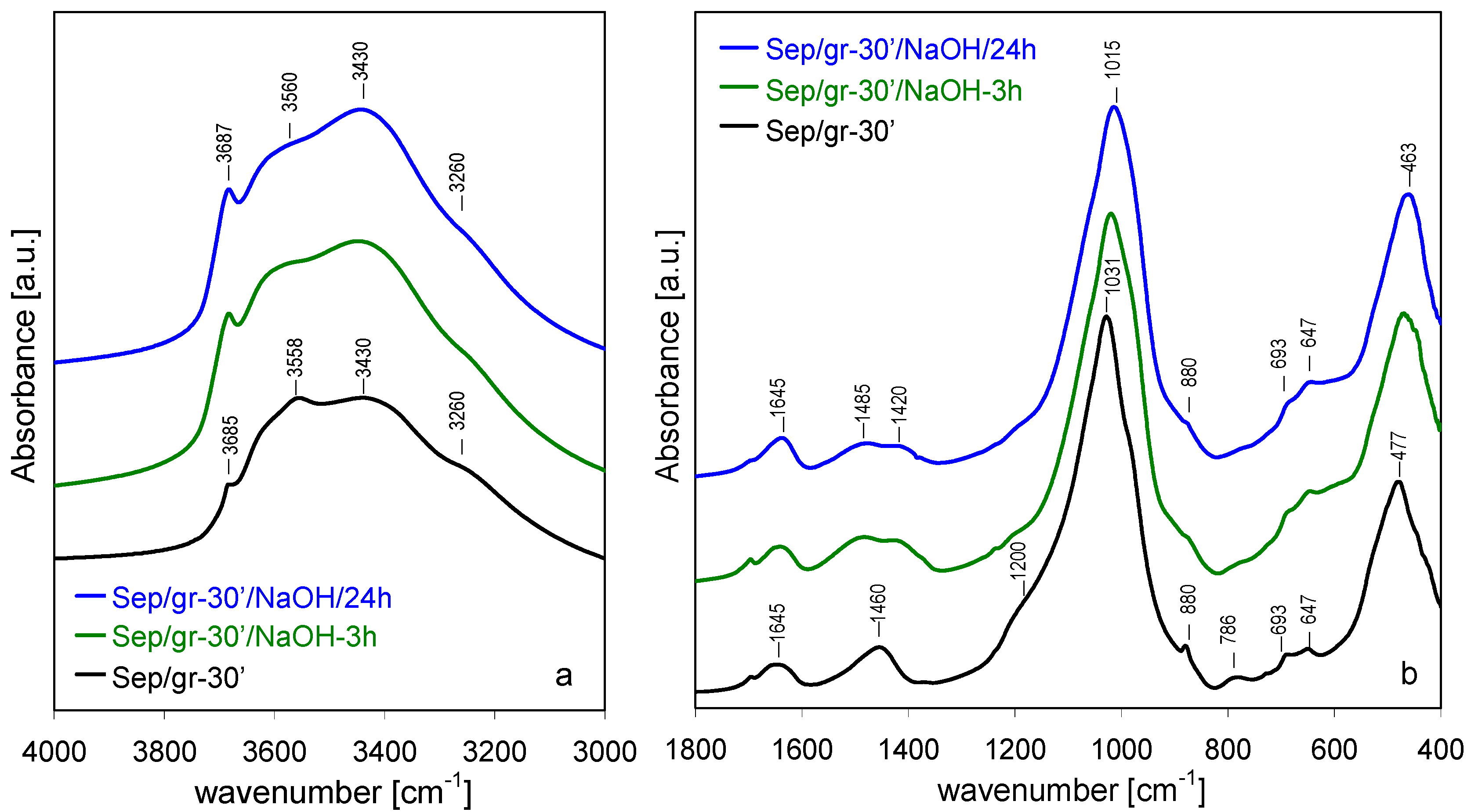Materials 13 03936 g008