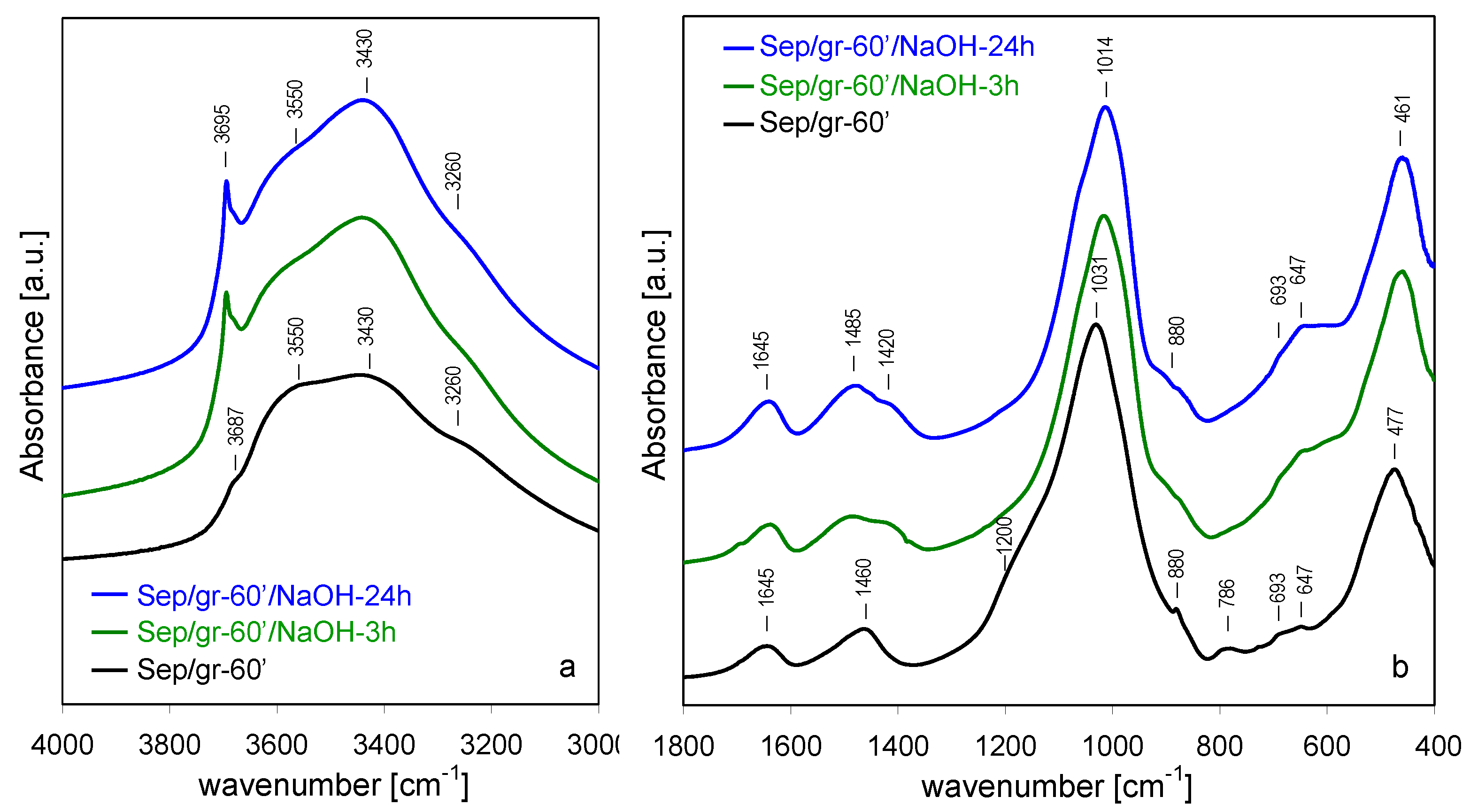 Materials 13 03936 g009
