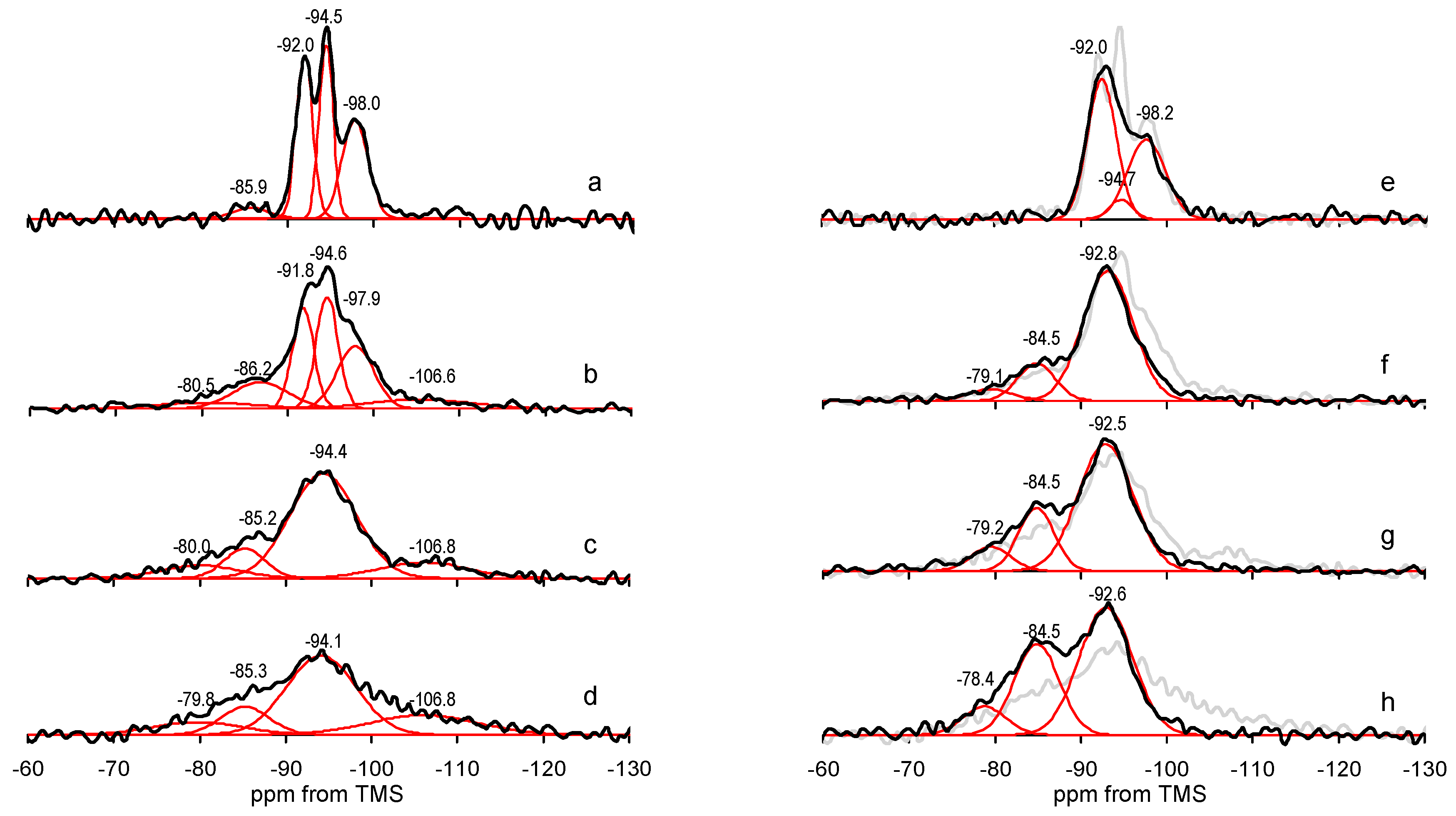 Materials 13 03936 g010