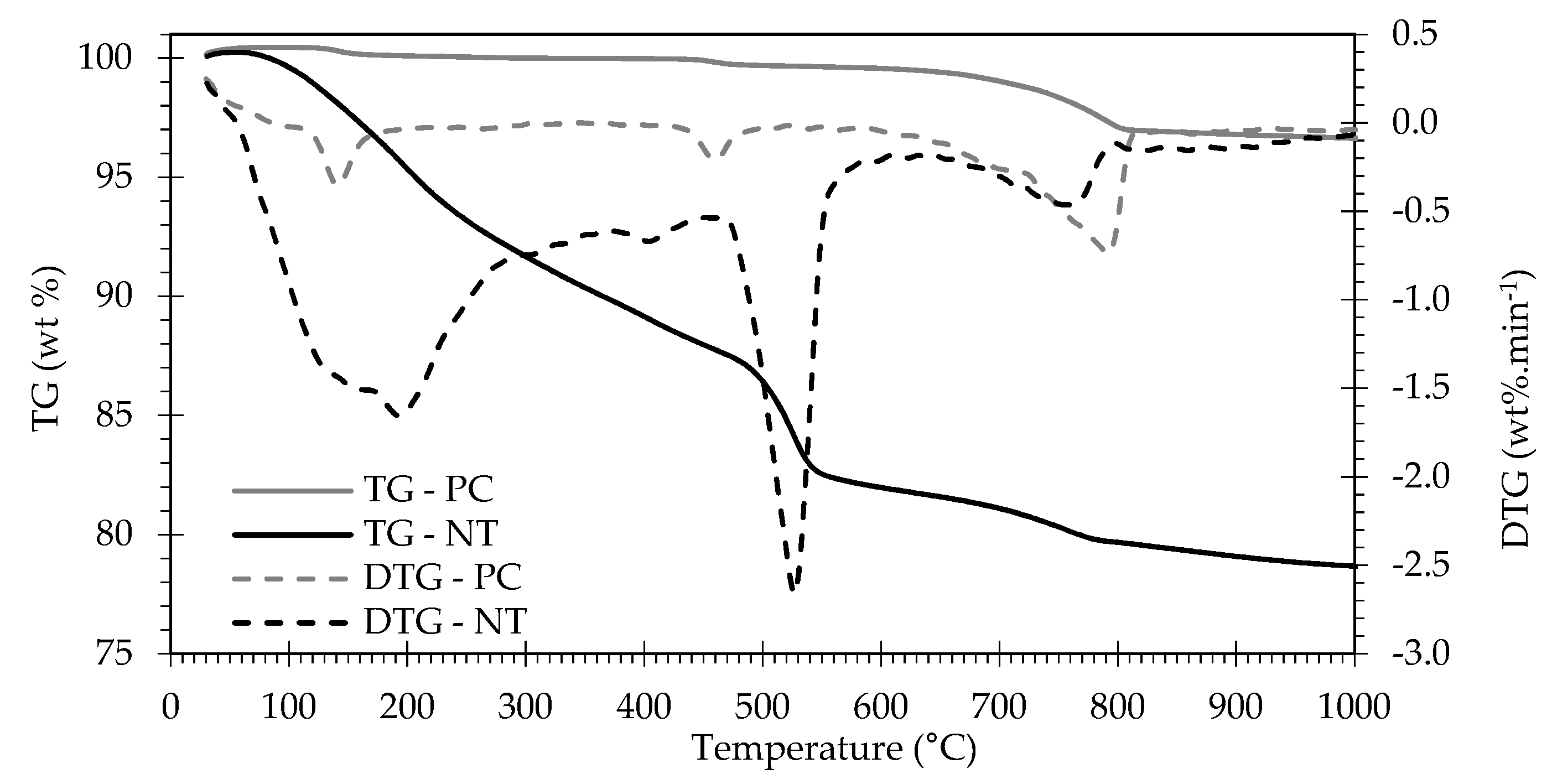Materials 13 03937 g004
