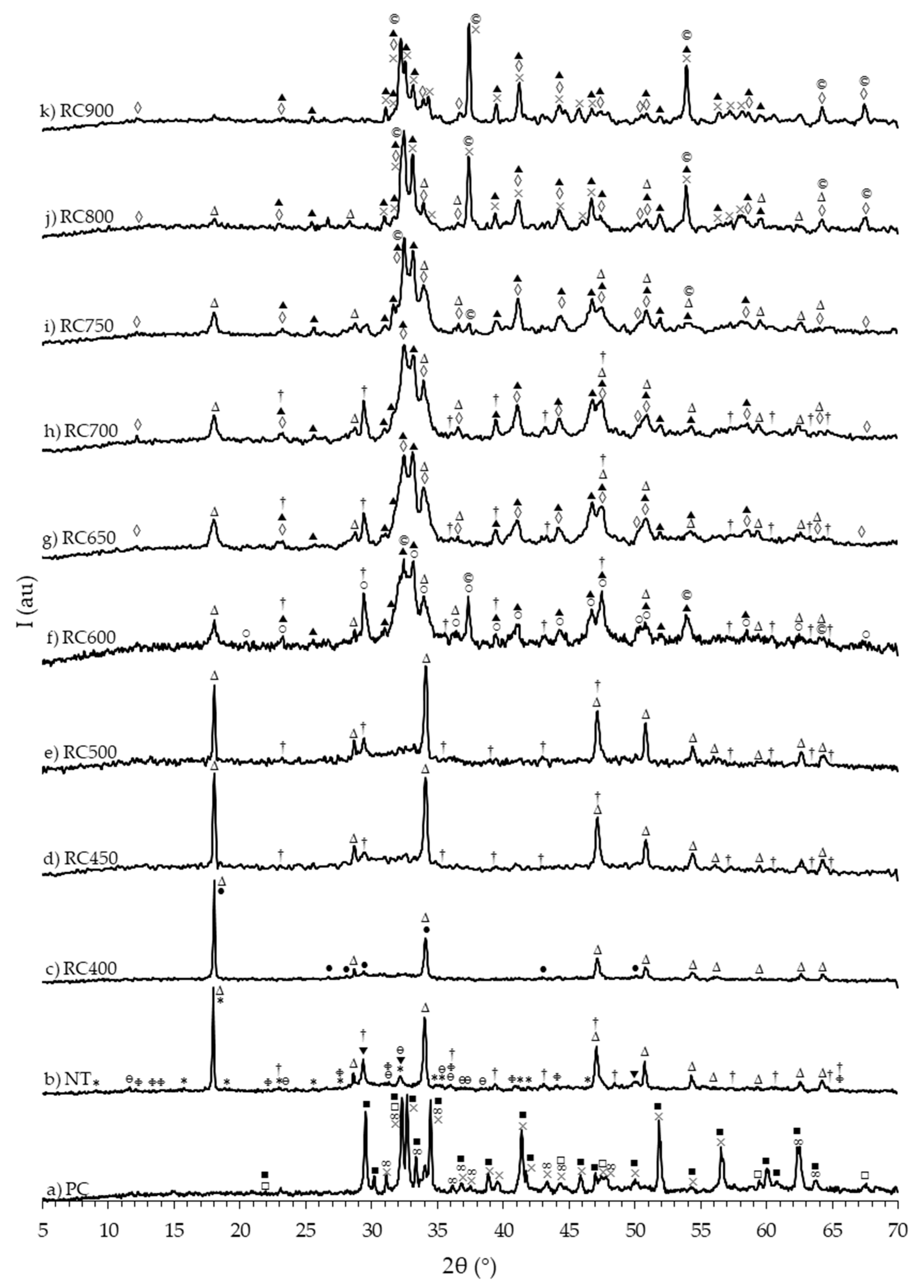 Materials 13 03937 g006