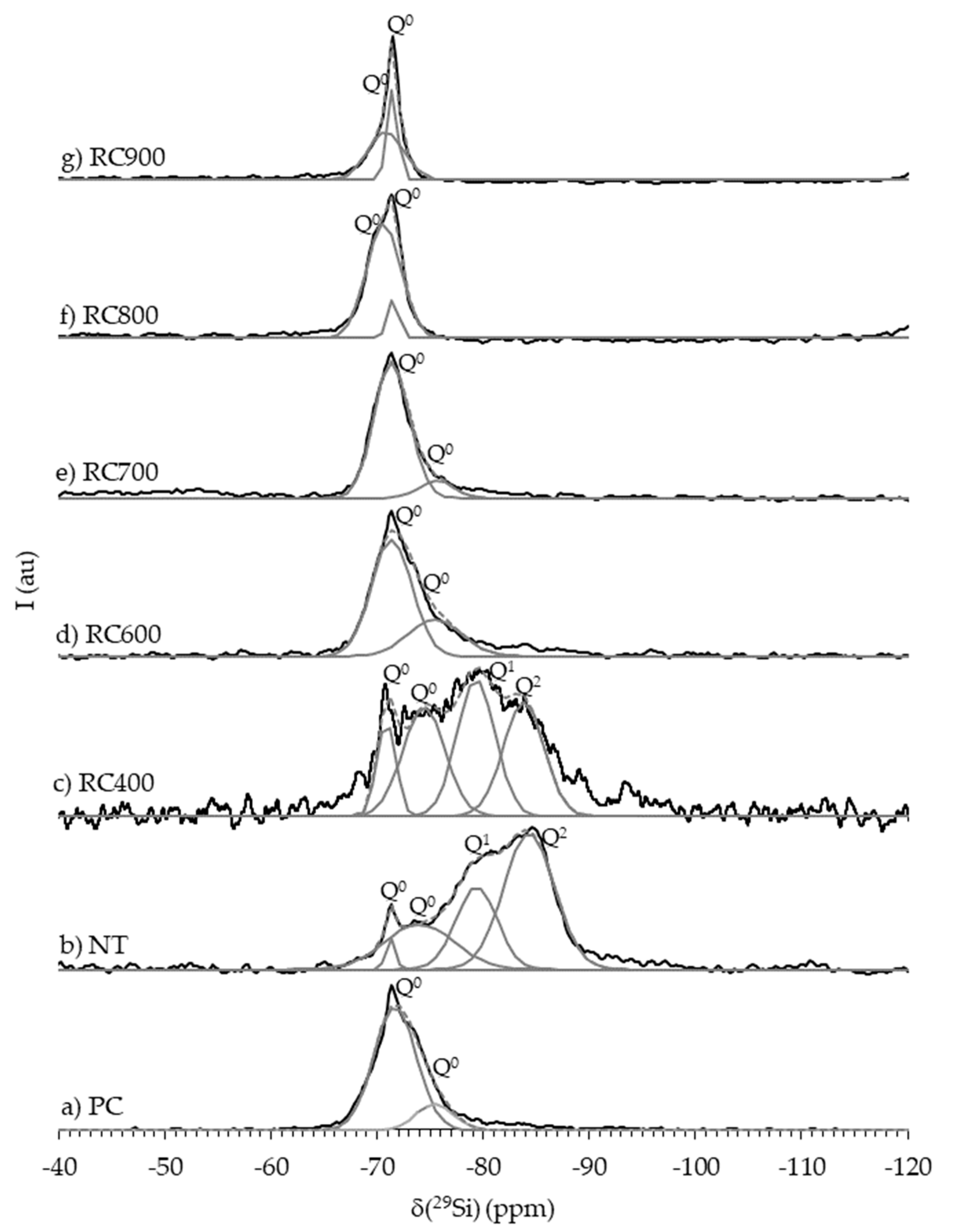 Materials 13 03937 g007