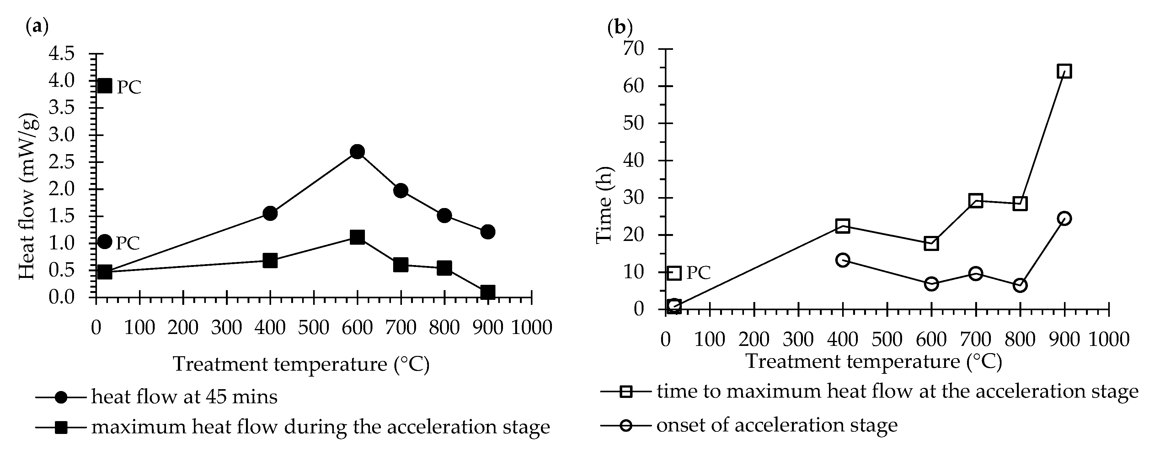 Materials 13 03937 g011