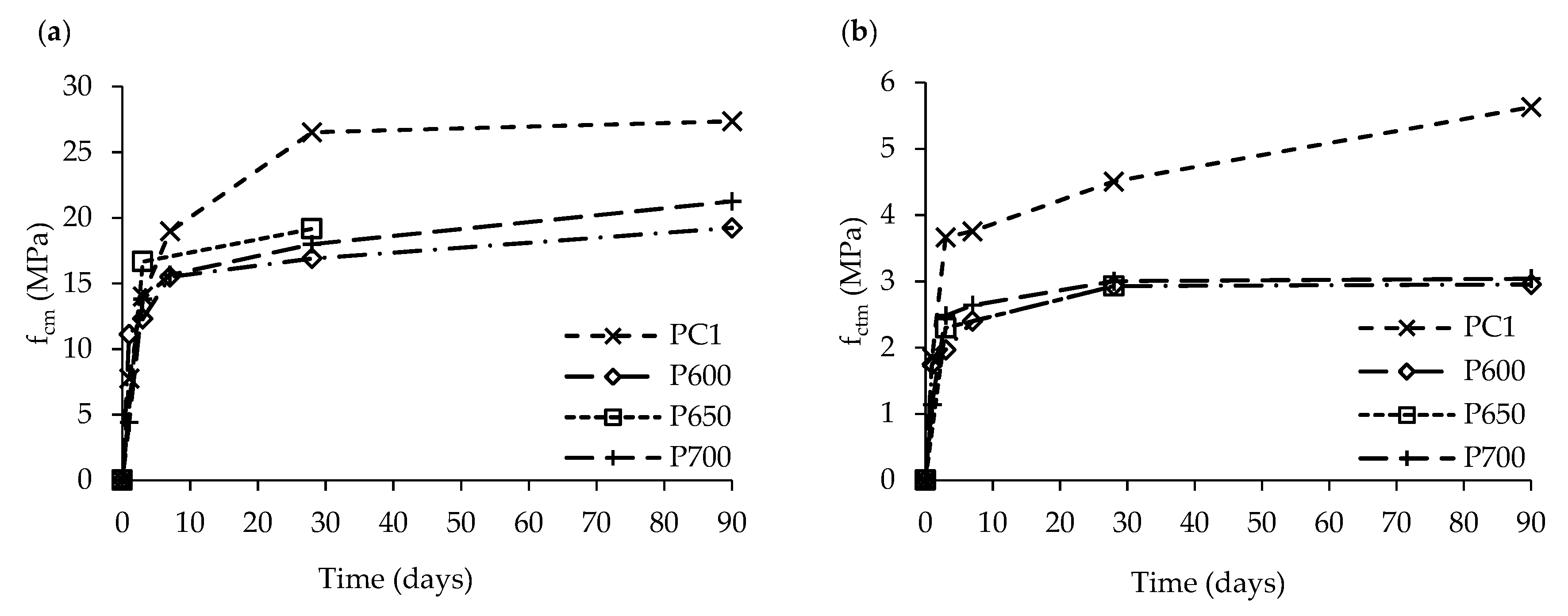 Materials 13 03937 g014