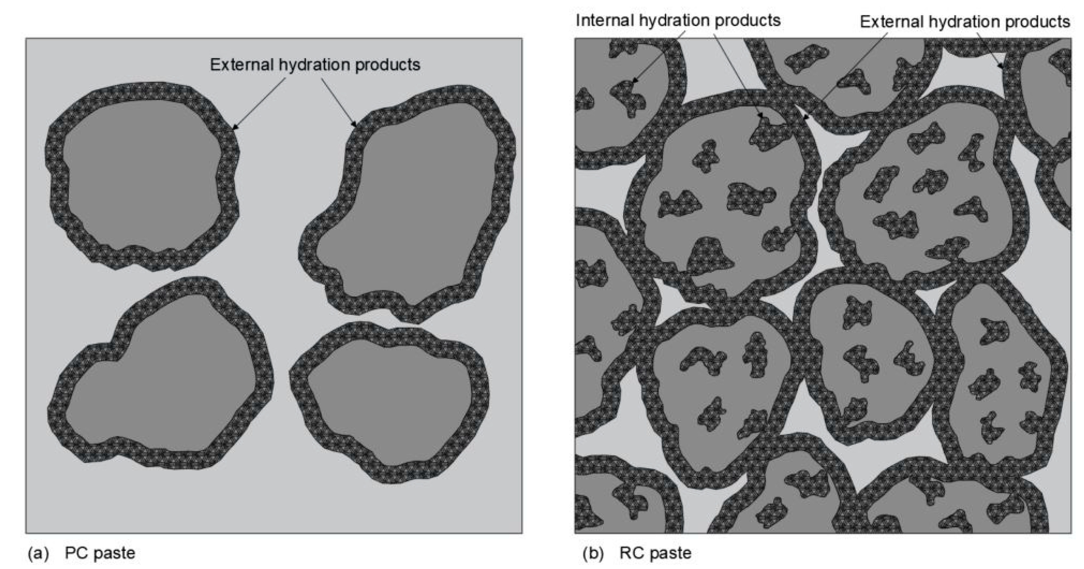 Materials 13 03937 g018