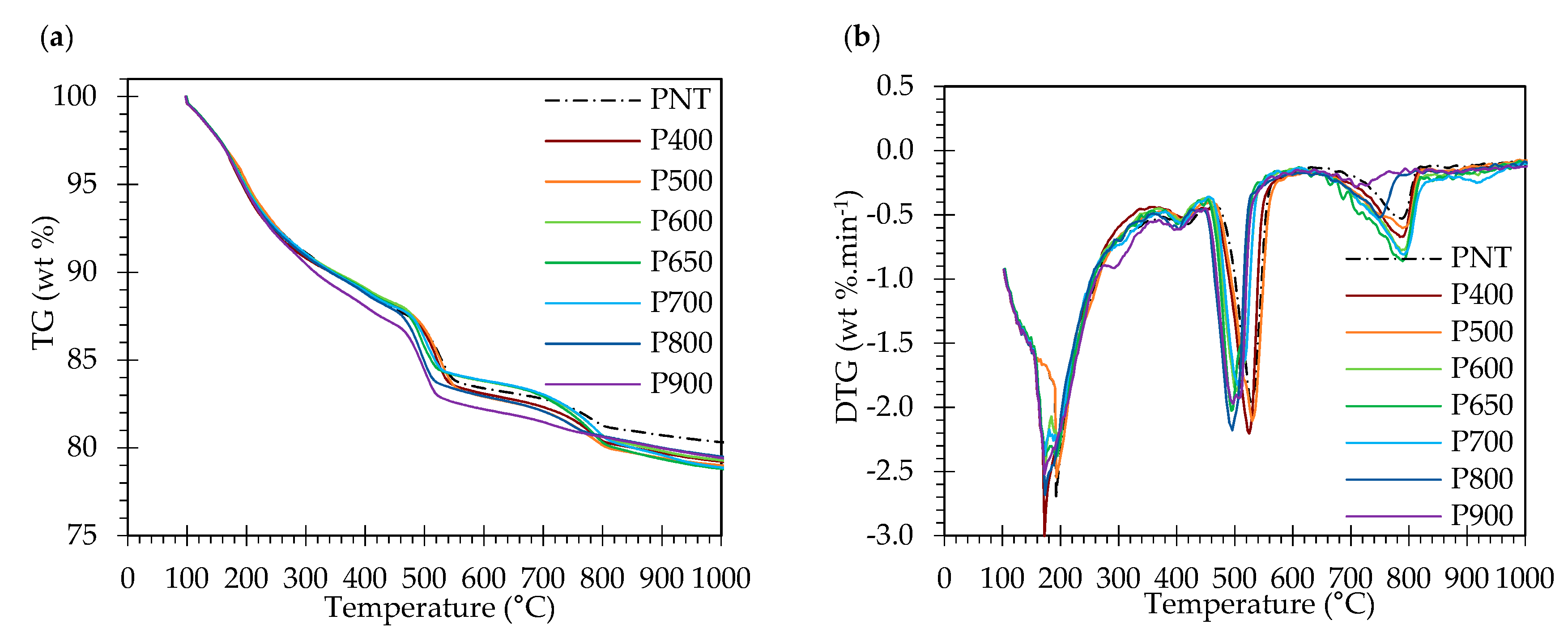Materials 13 03937 g019