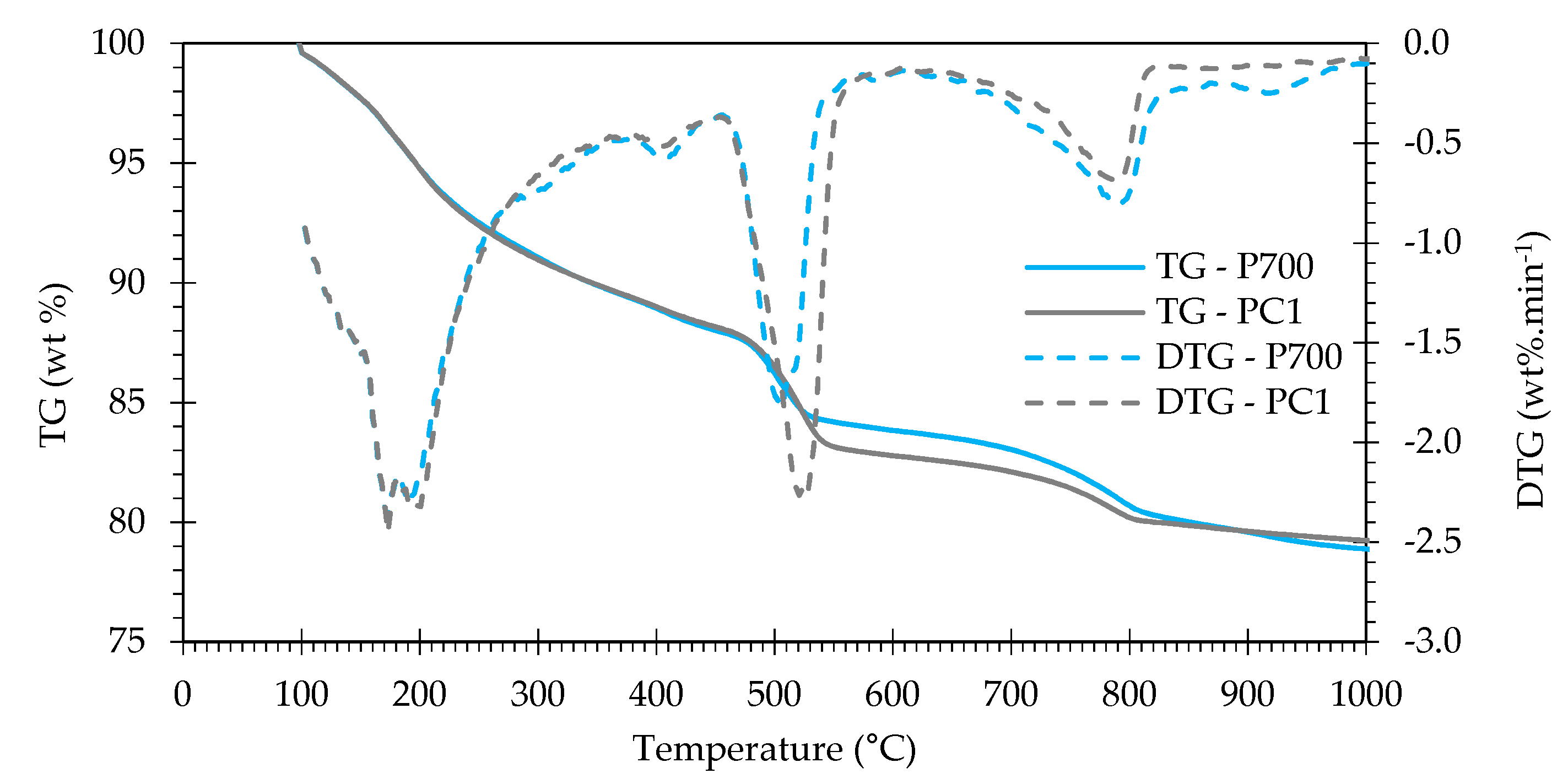 Materials 13 03937 g020