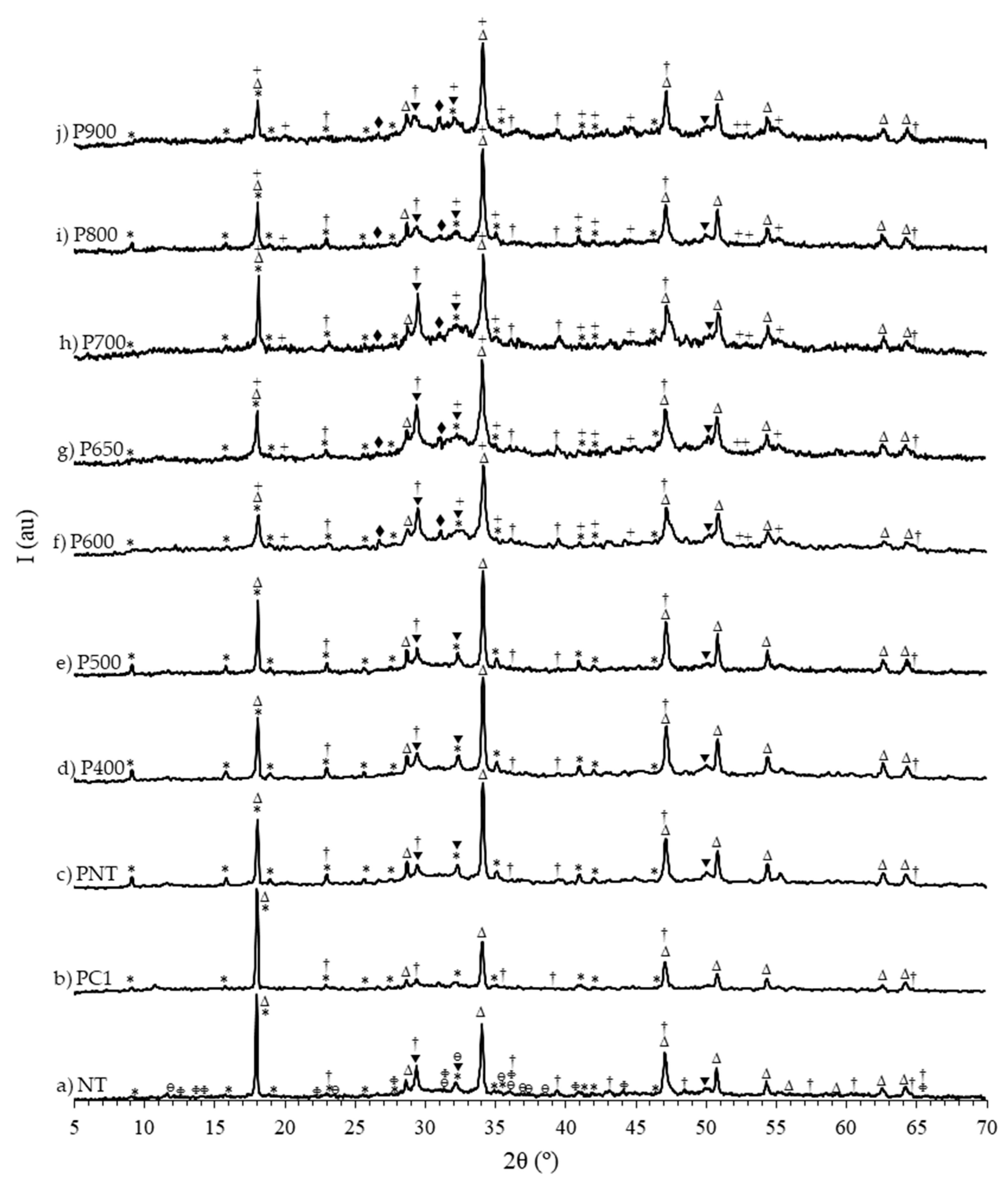 Materials 13 03937 g021