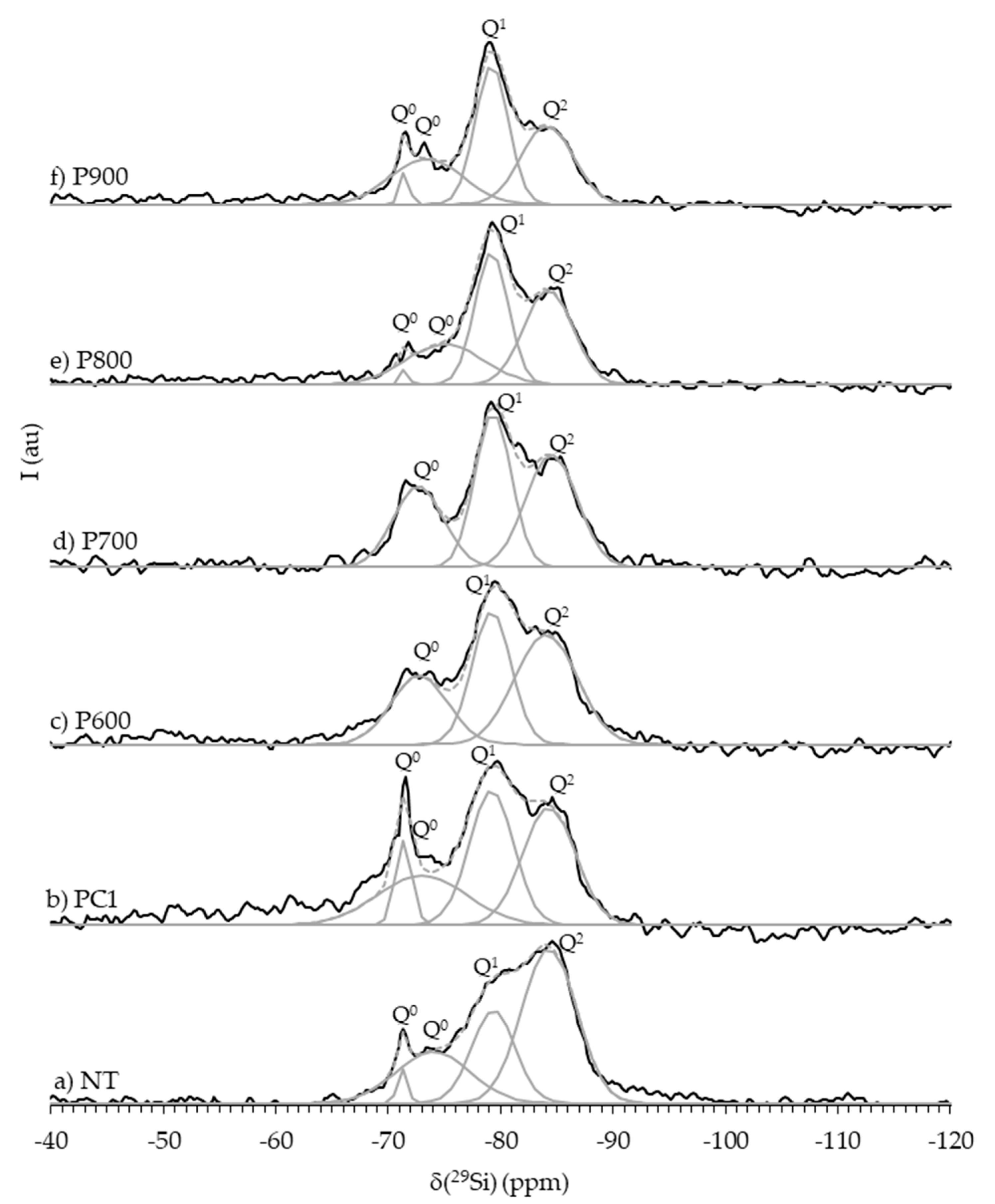 Materials 13 03937 g022
