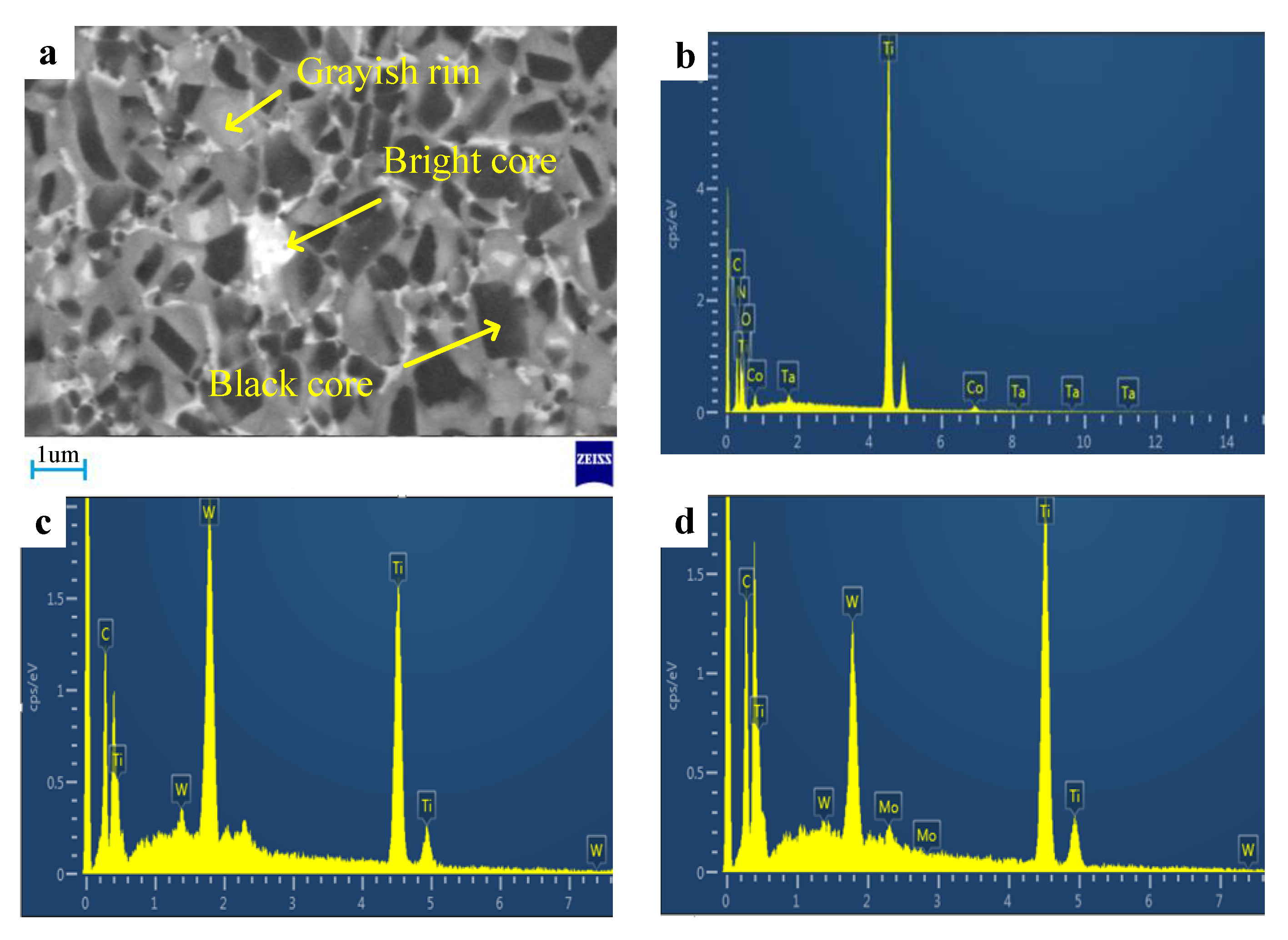 Materials 13 03938 g004