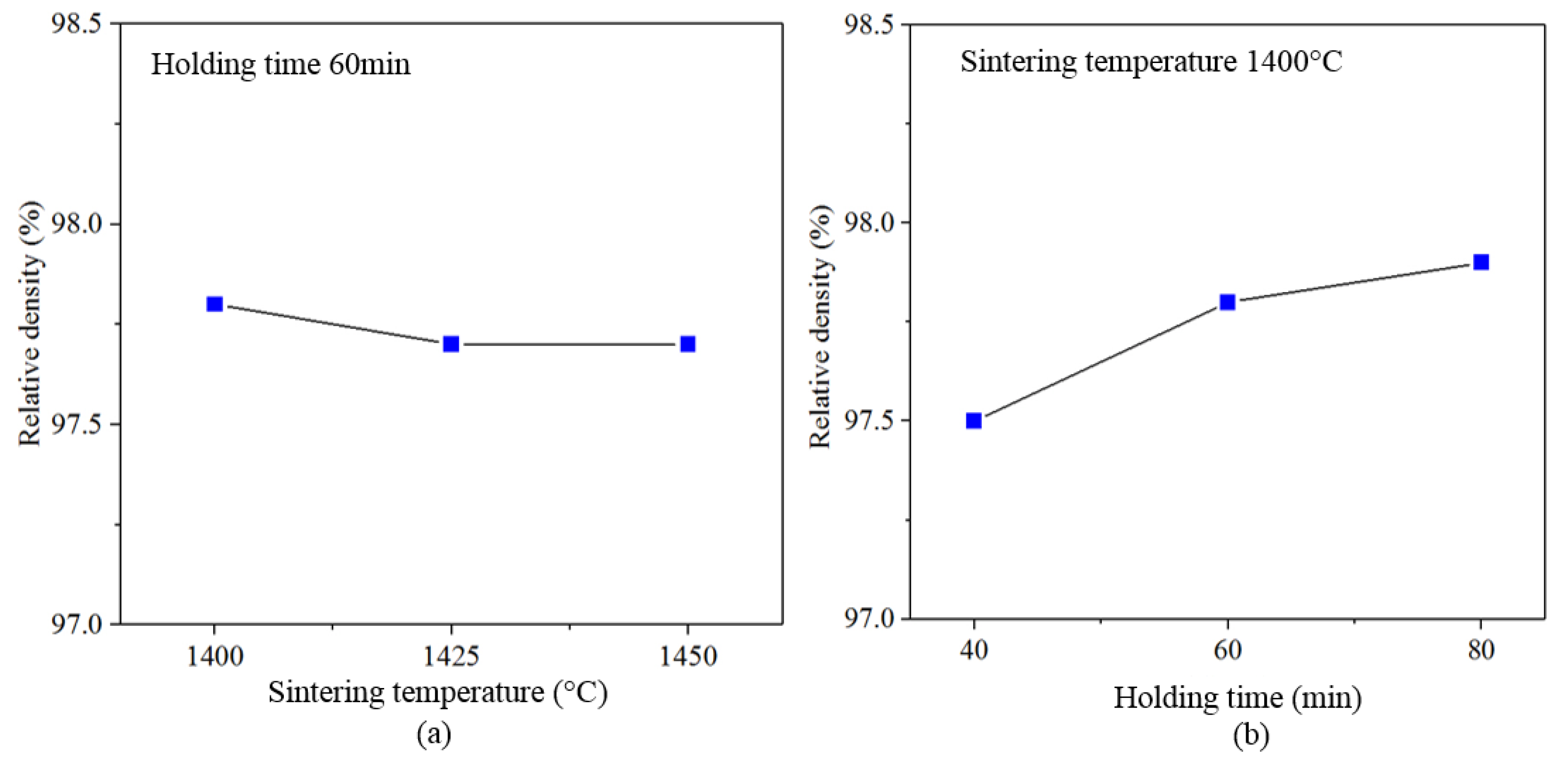 Materials 13 03938 g005