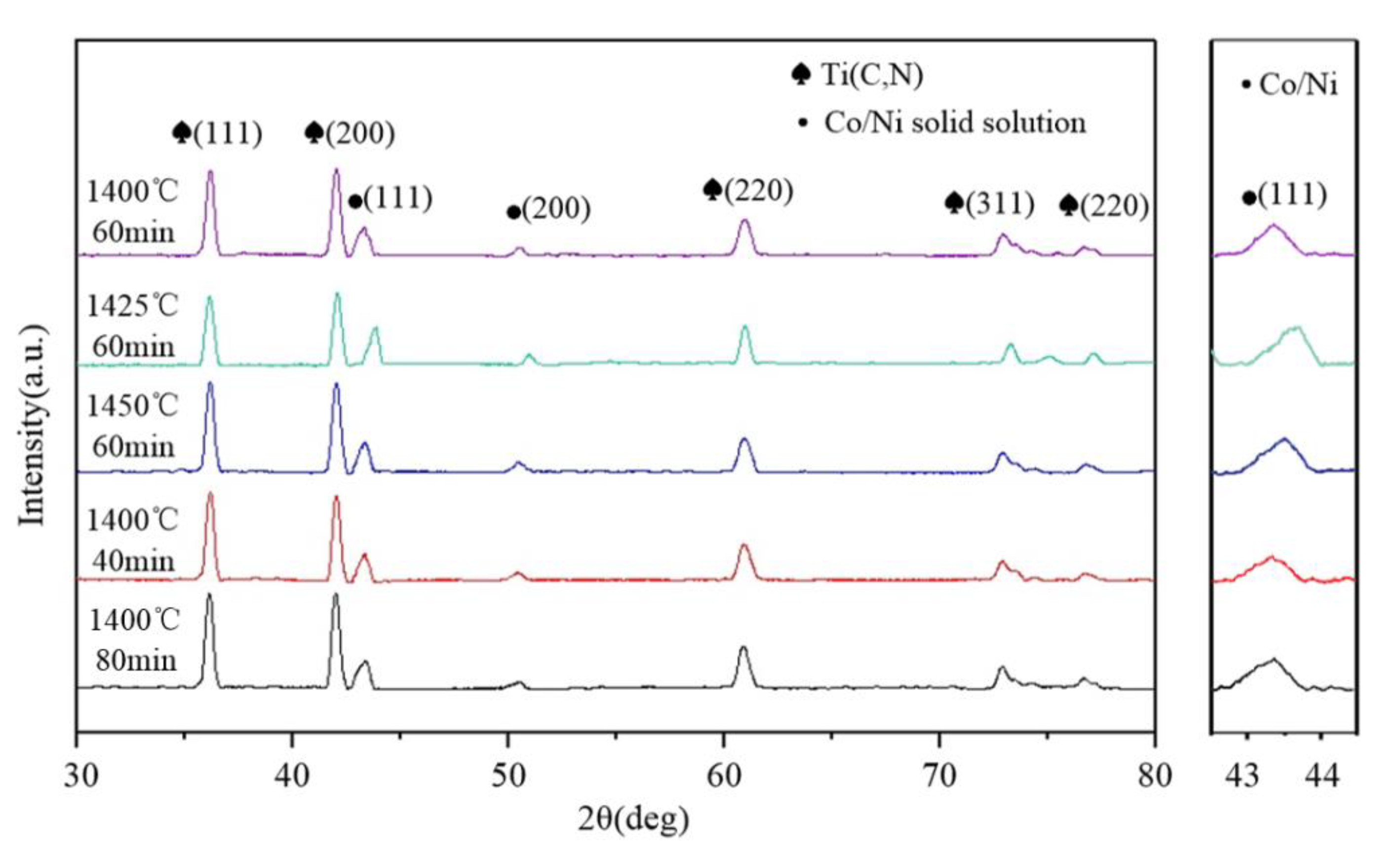 Materials 13 03938 g008