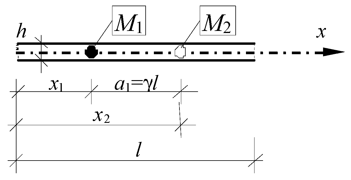 Materials 13 03939 g003