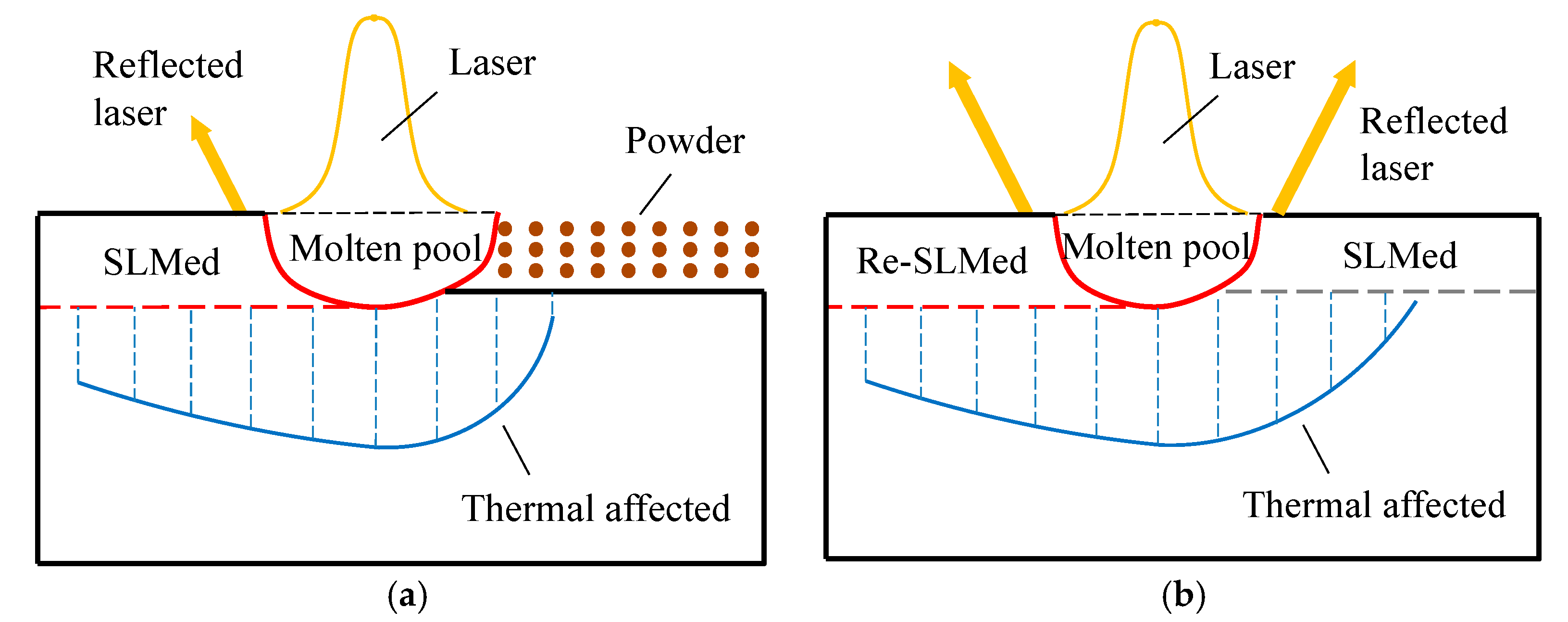 Materials 13 03940 g006