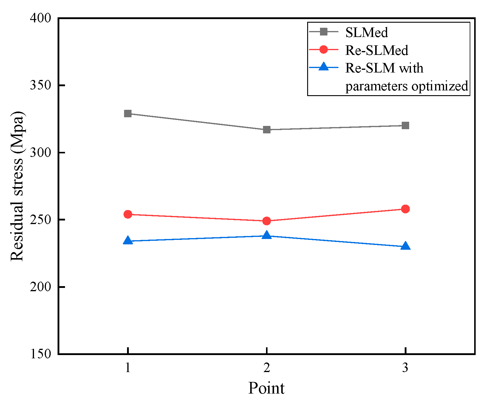 Materials 13 03940 g012