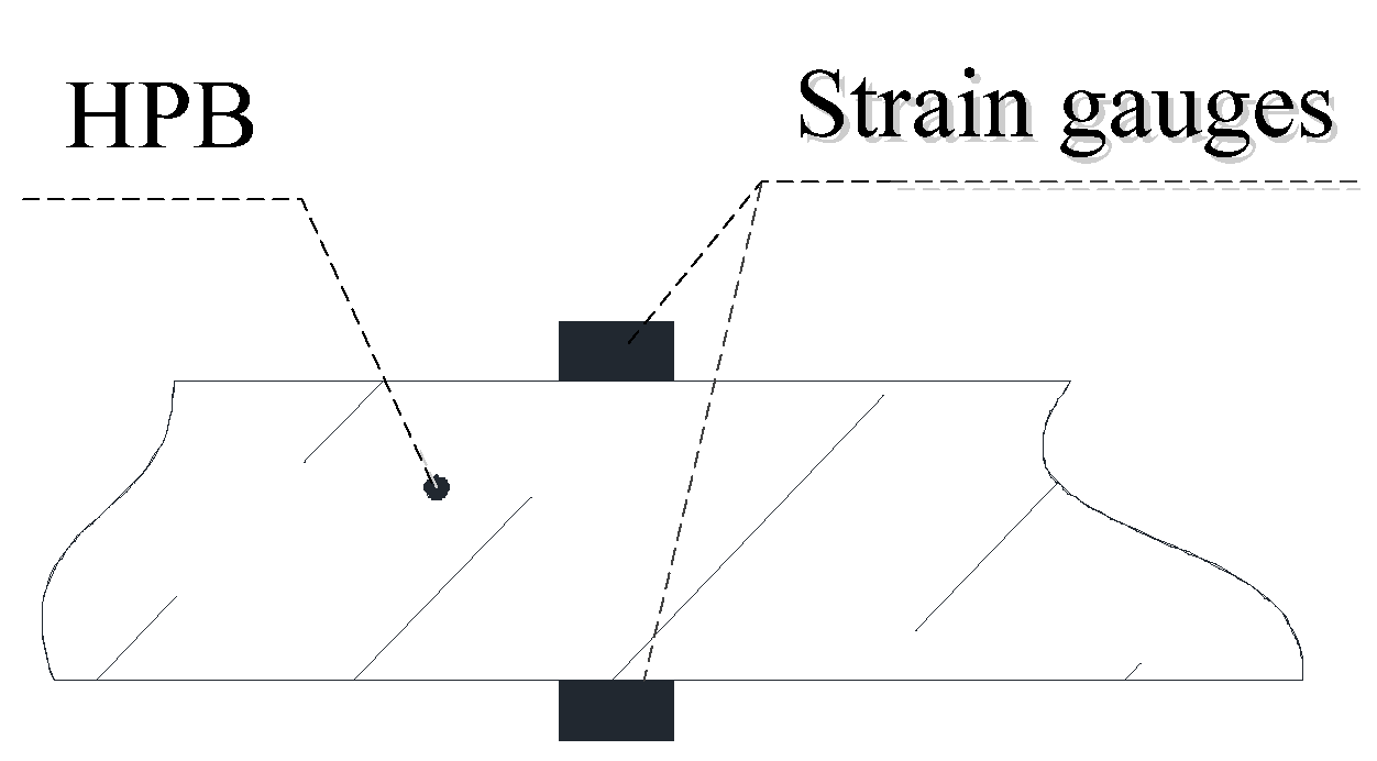 Materials 13 03941 g001 Materials 13 03941 g001