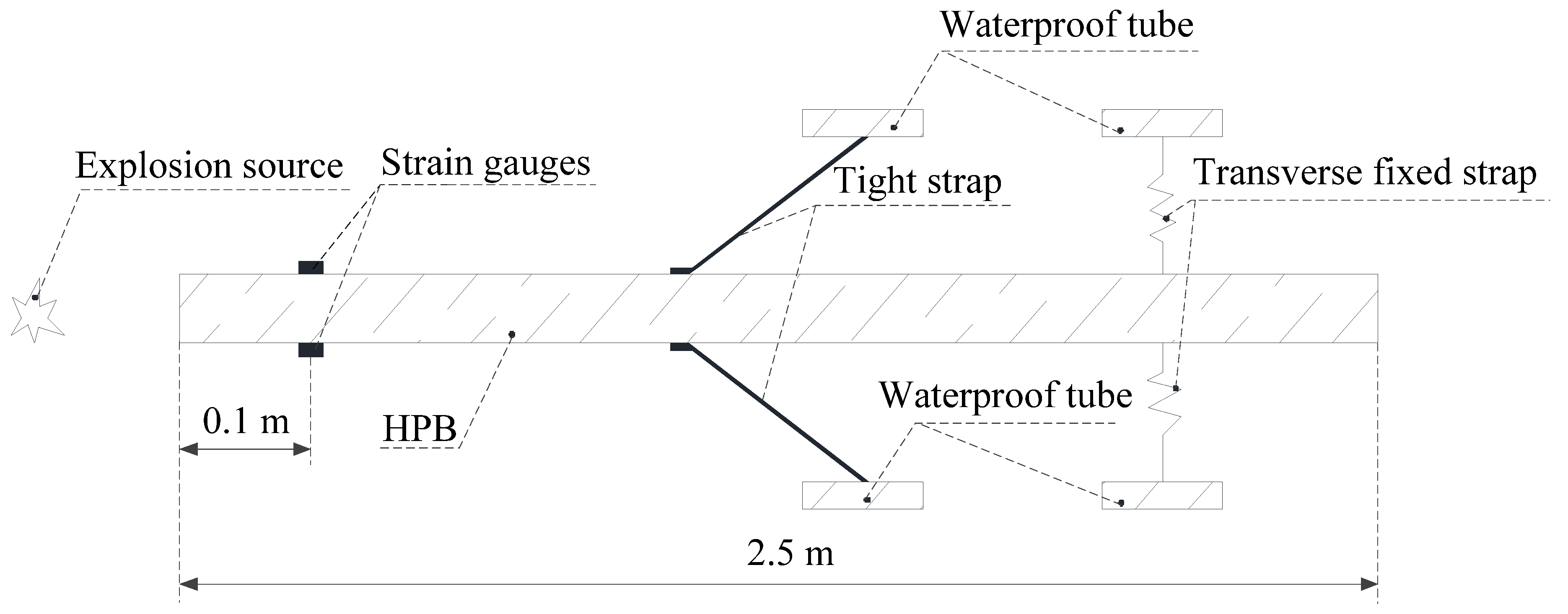 Materials 13 03941 g002 Materials 13 03941 g002