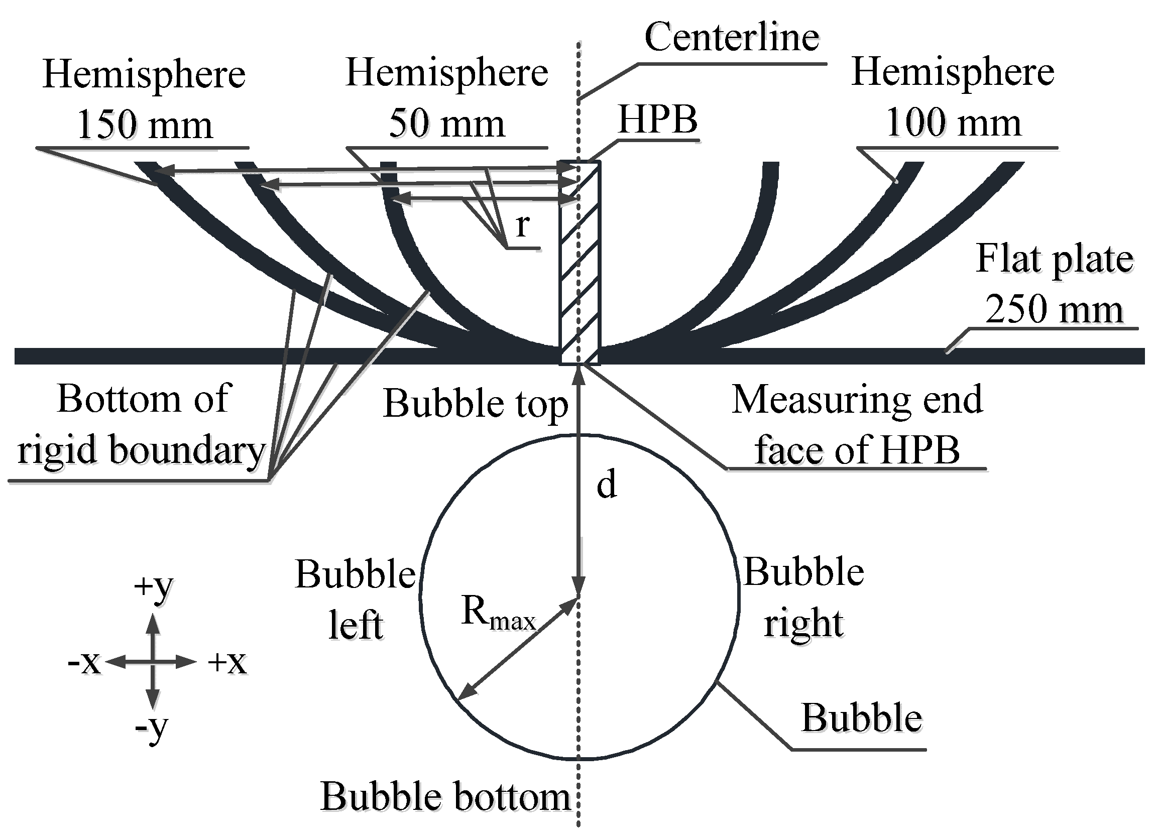 Materials 13 03941 g004 Materials 13 03941 g004
