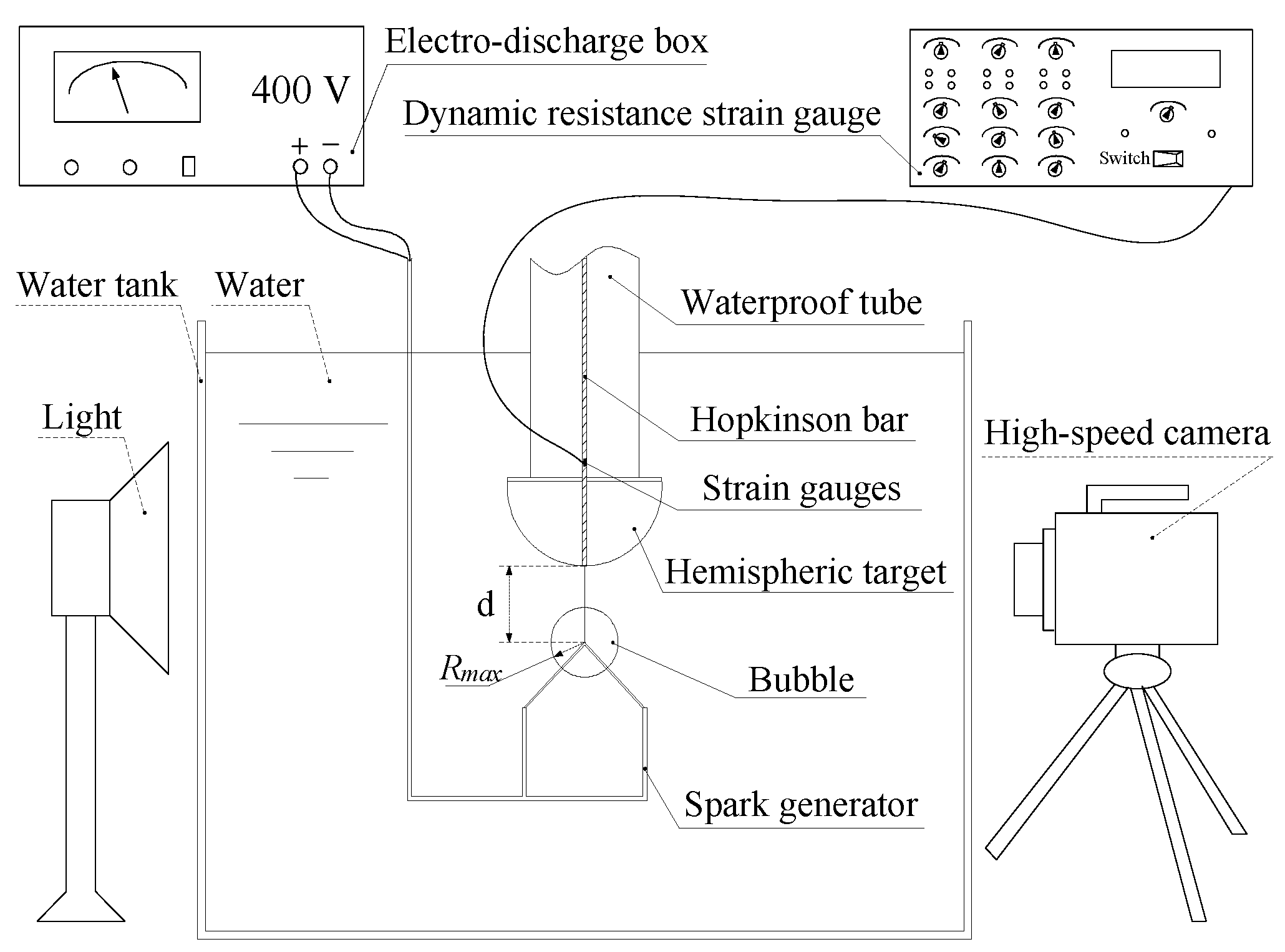Materials 13 03941 g006 Materials 13 03941 g006