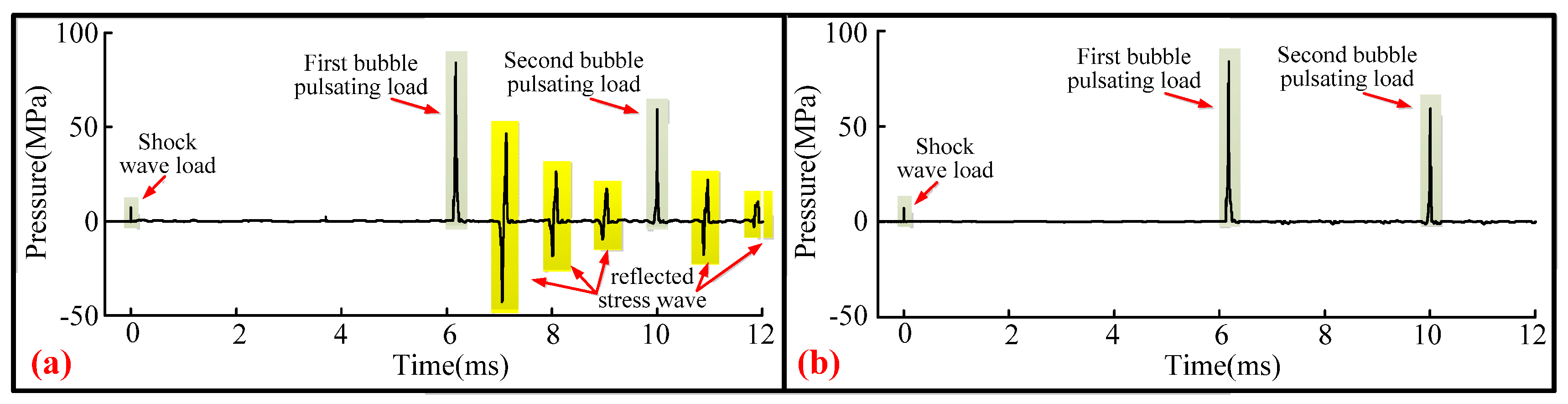 Materials 13 03941 g008 Materials 13 03941 g008