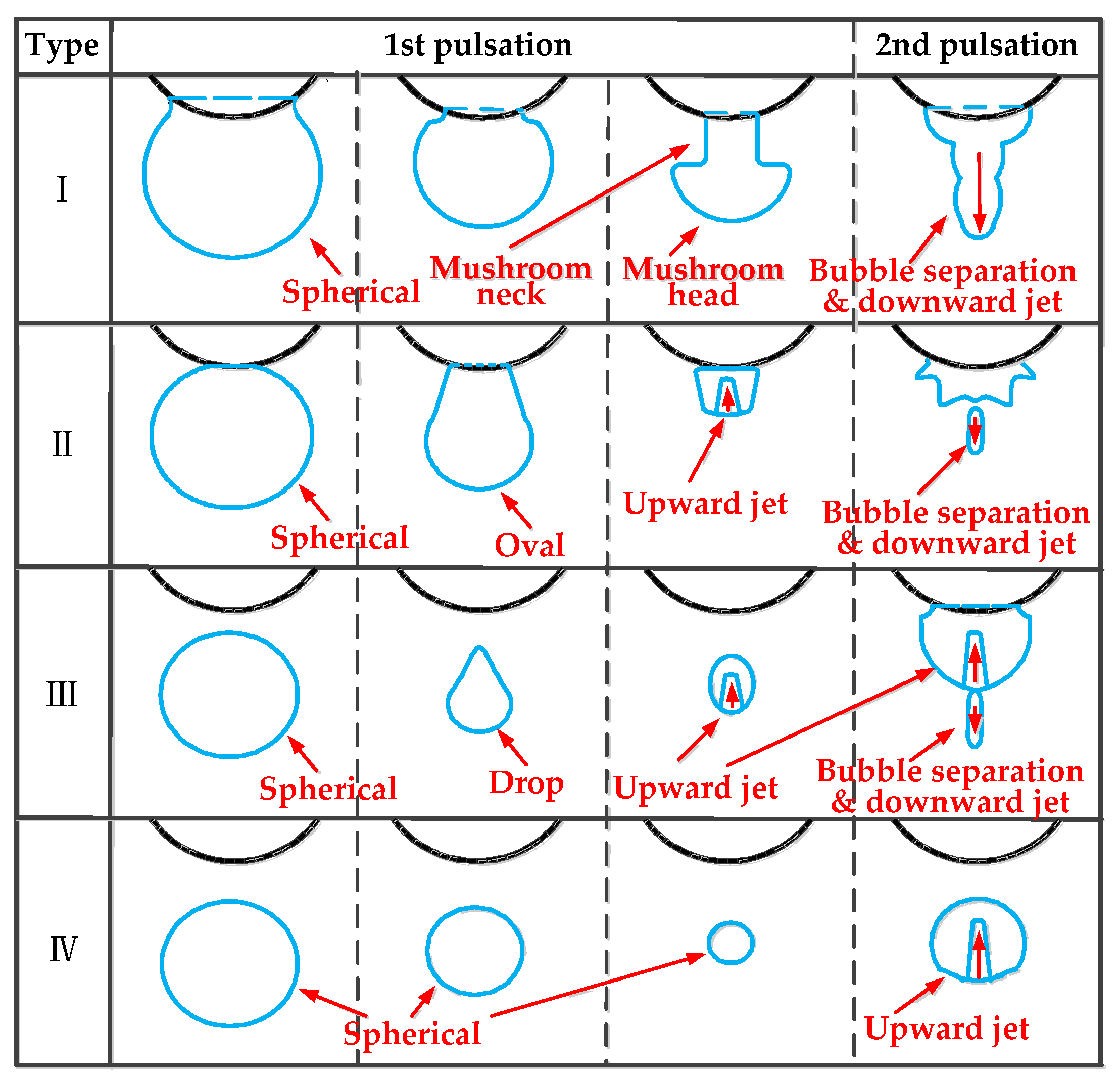 Materials 13 03941 g014 Materials 13 03941 g014