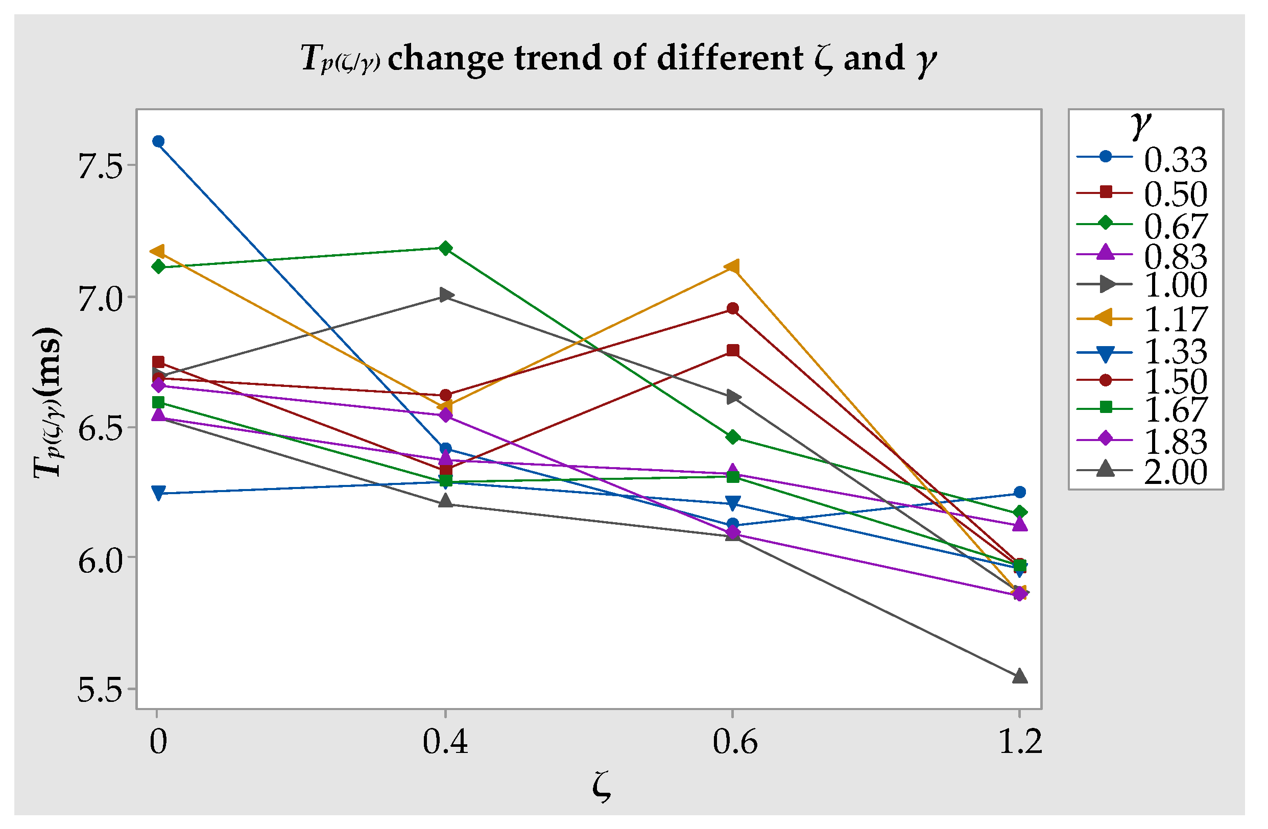 Materials 13 03941 g015 Materials 13 03941 g015