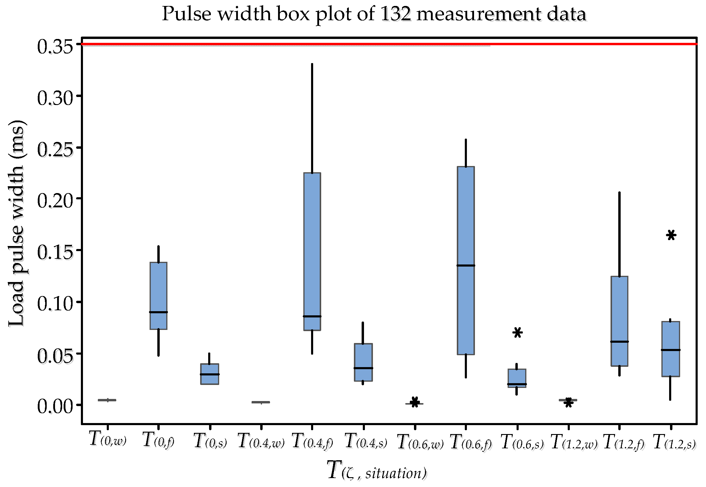 Materials 13 03941 g017 Materials 13 03941 g017