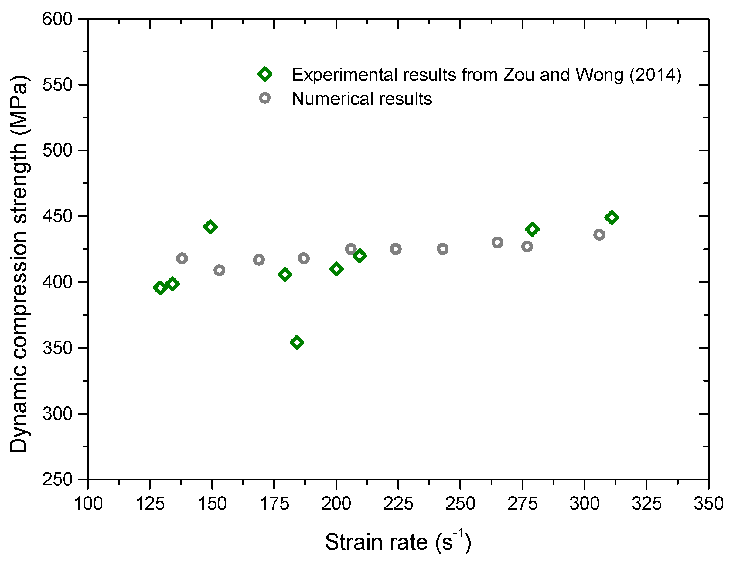 Materials 13 03943 g007