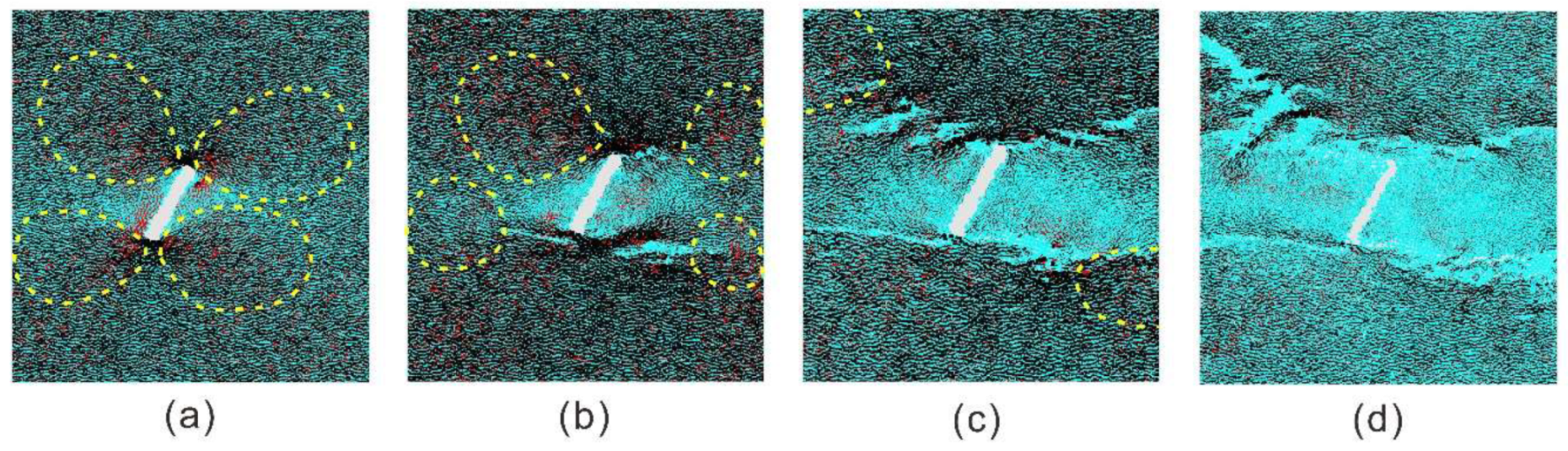 Materials 13 03943 g019