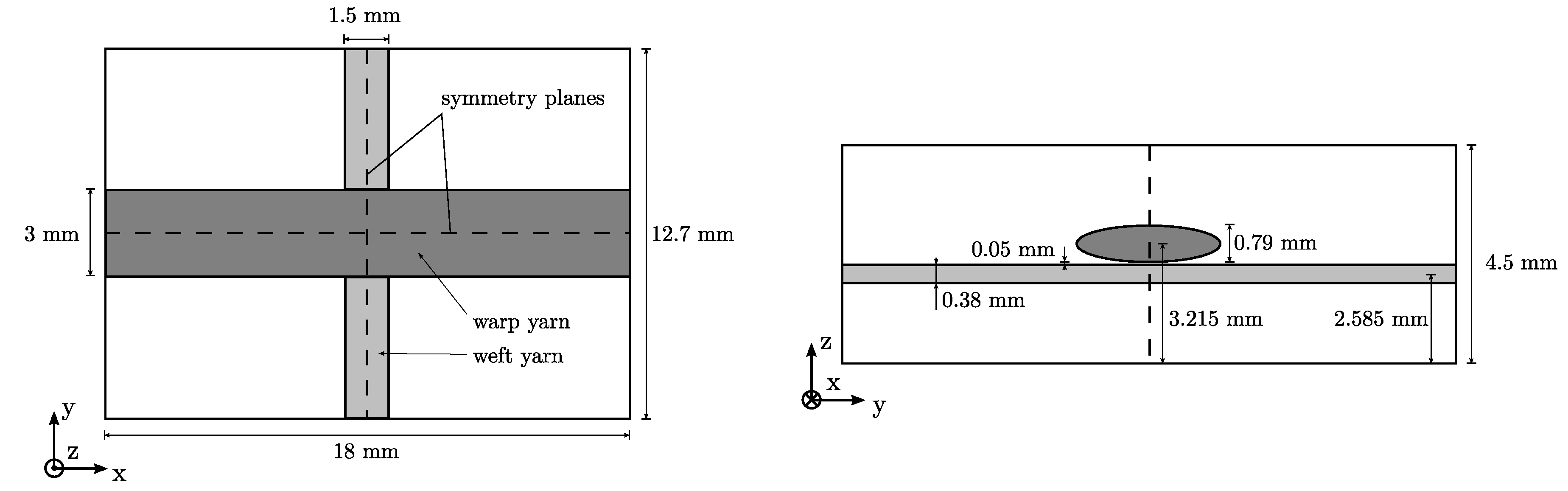 Materials 13 03944 g003
