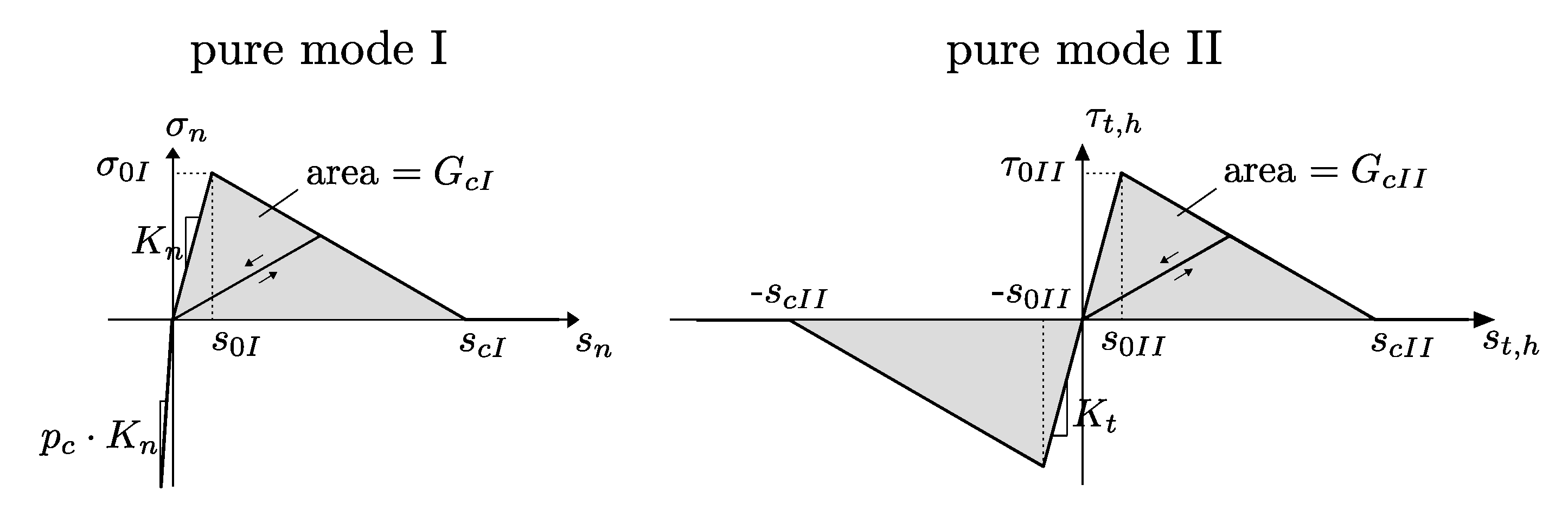 Materials 13 03944 g007